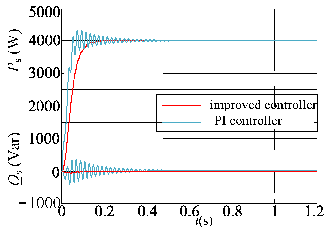 Applsci 12 08344 g009