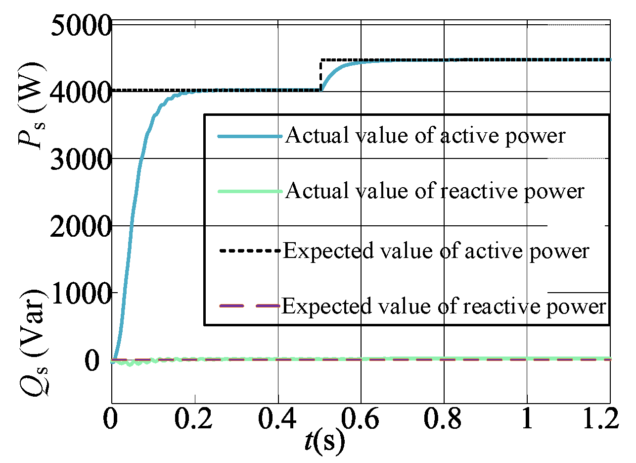 Applsci 12 08344 g010