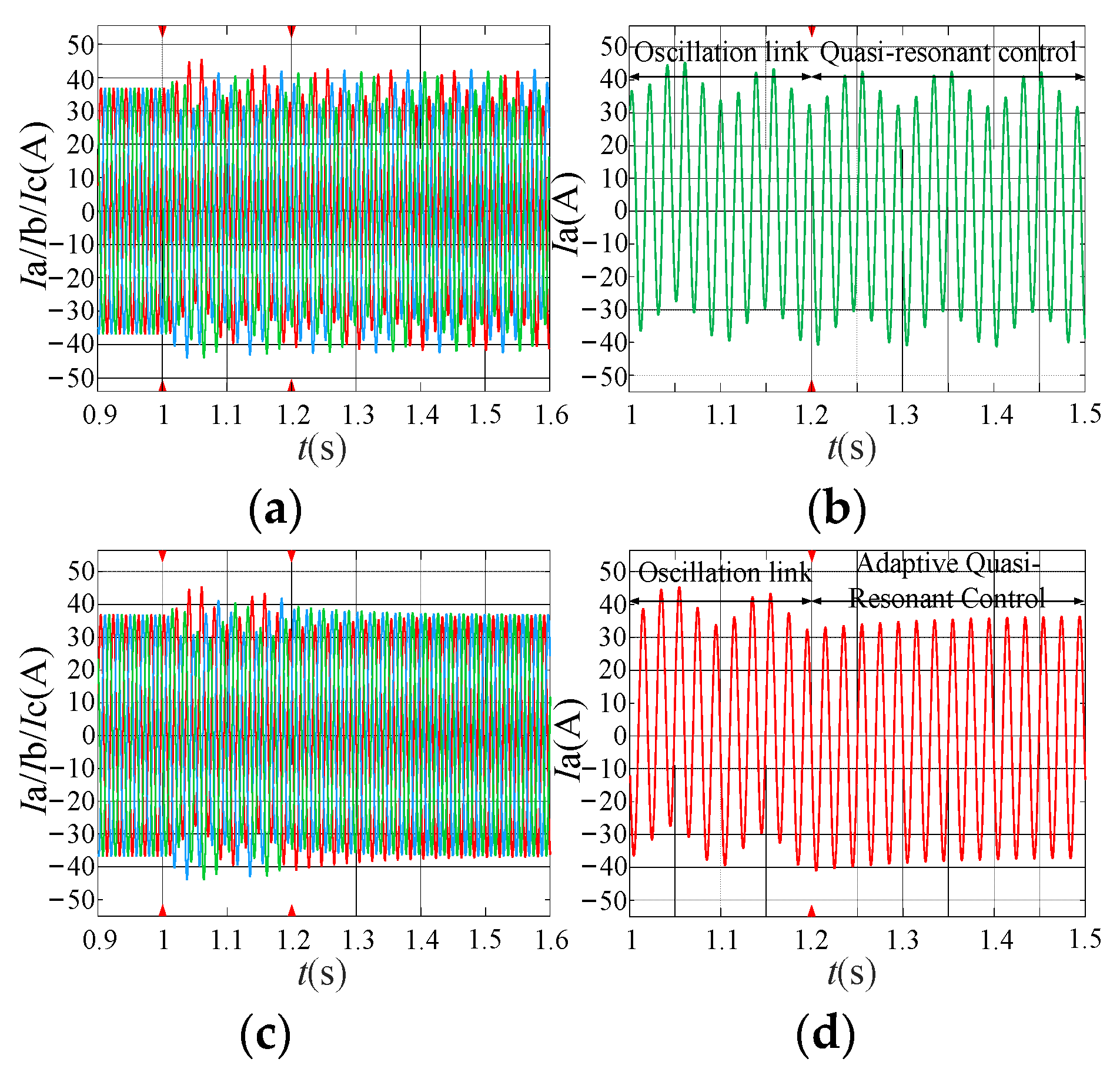 Applsci 12 08344 g011