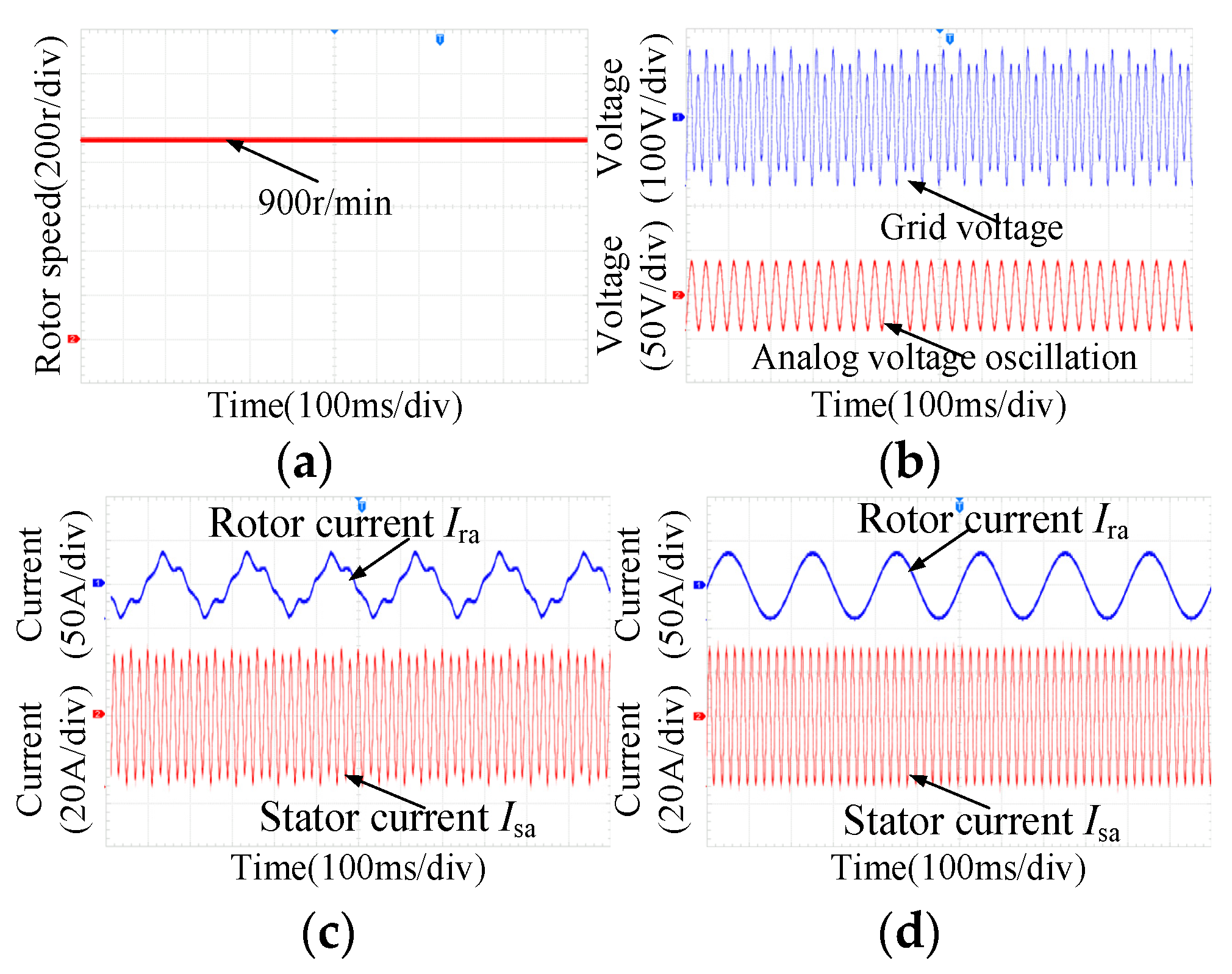 Applsci 12 08344 g017