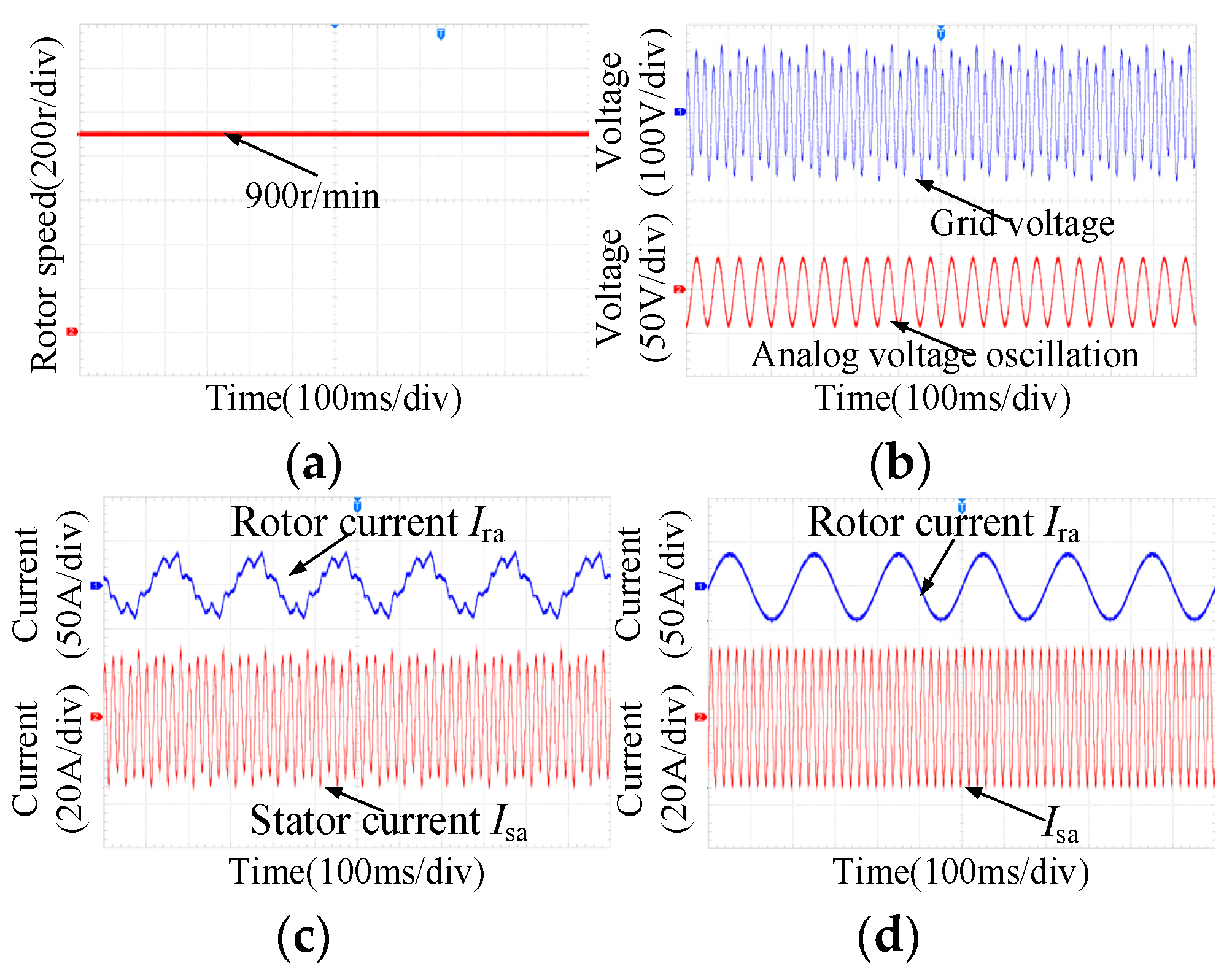 Applsci 12 08344 g018