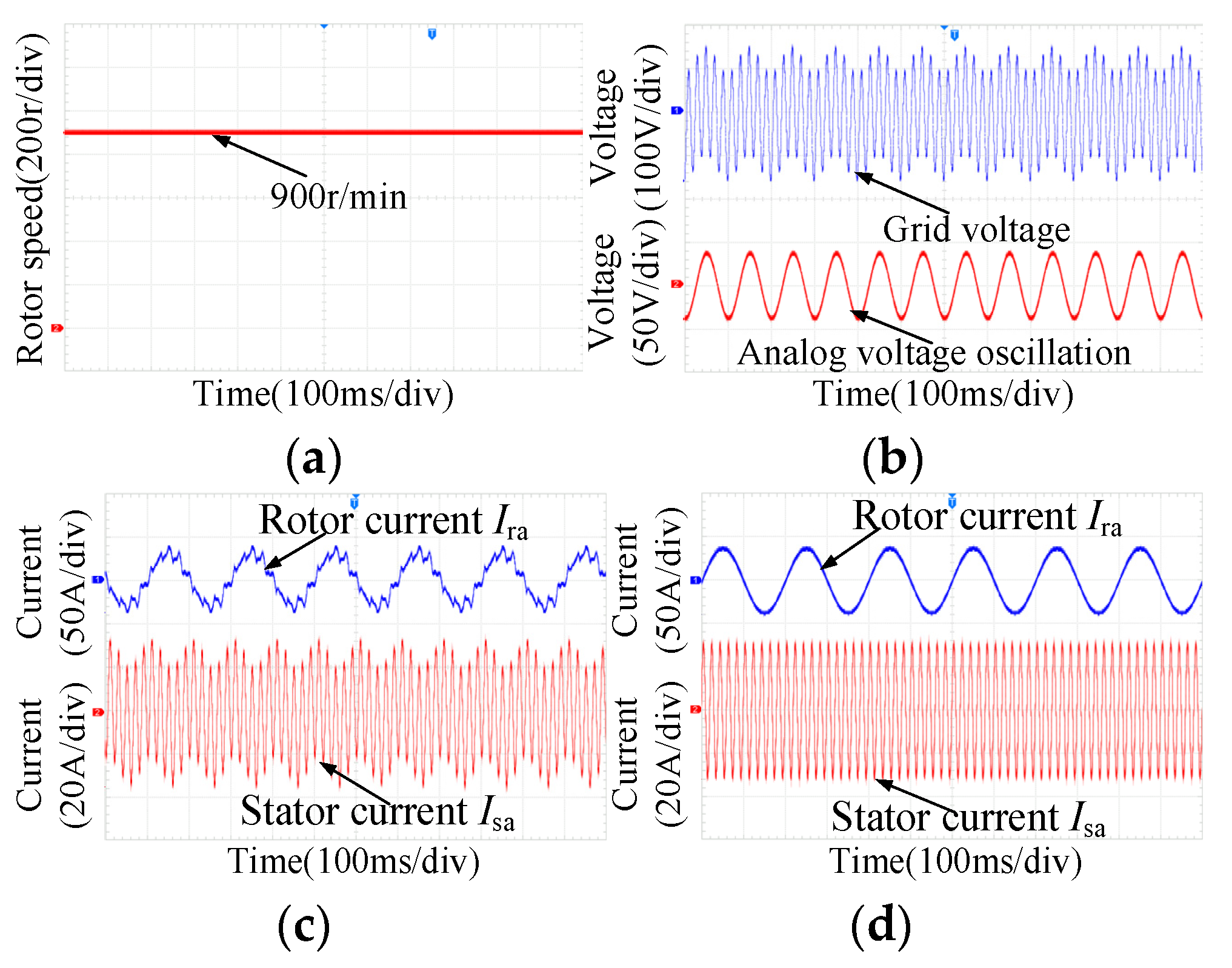 Applsci 12 08344 g019