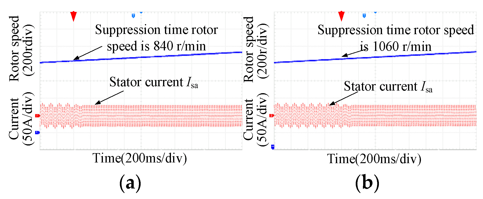 Applsci 12 08344 g021