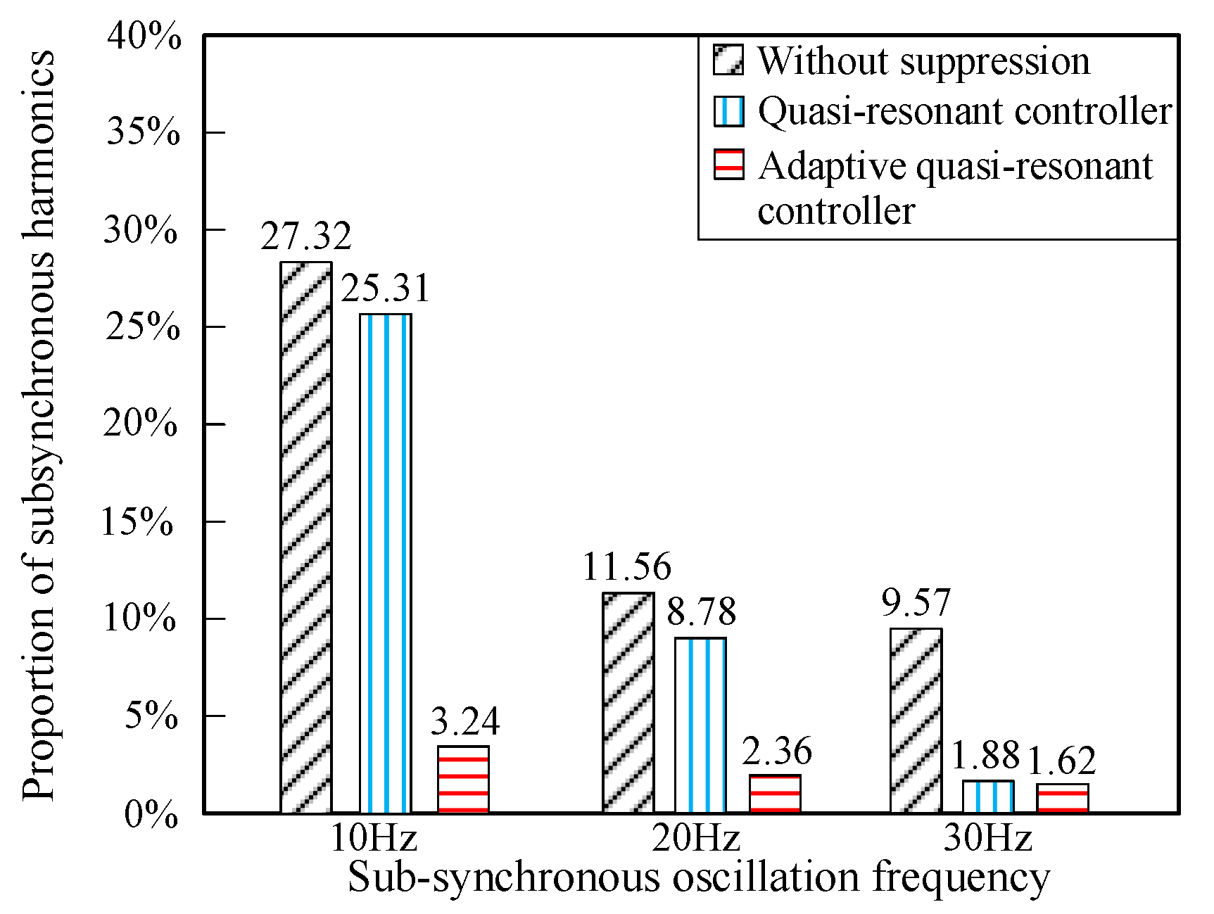 Applsci 12 08344 g022