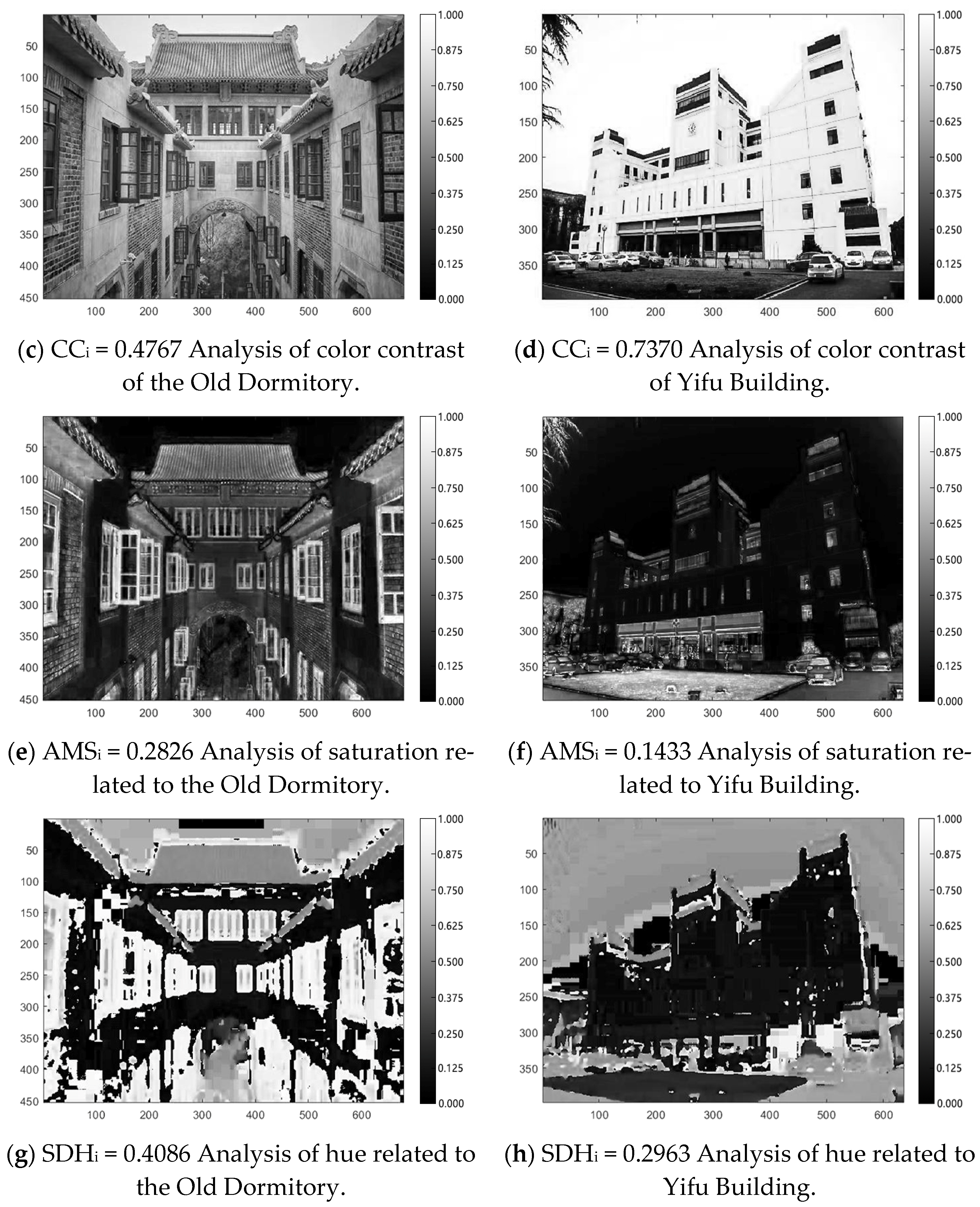 Applsci 12 08346 g007b