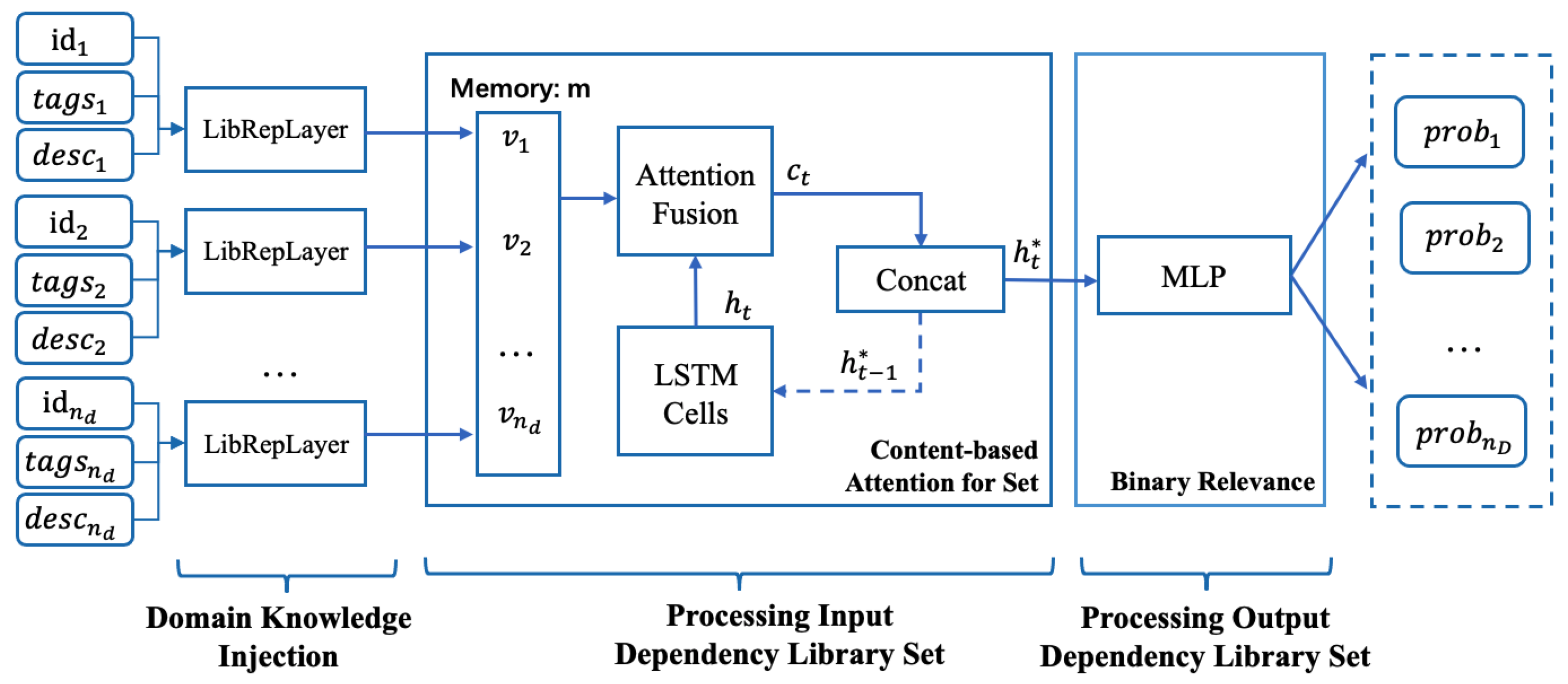 Applsci 12 08347 g002