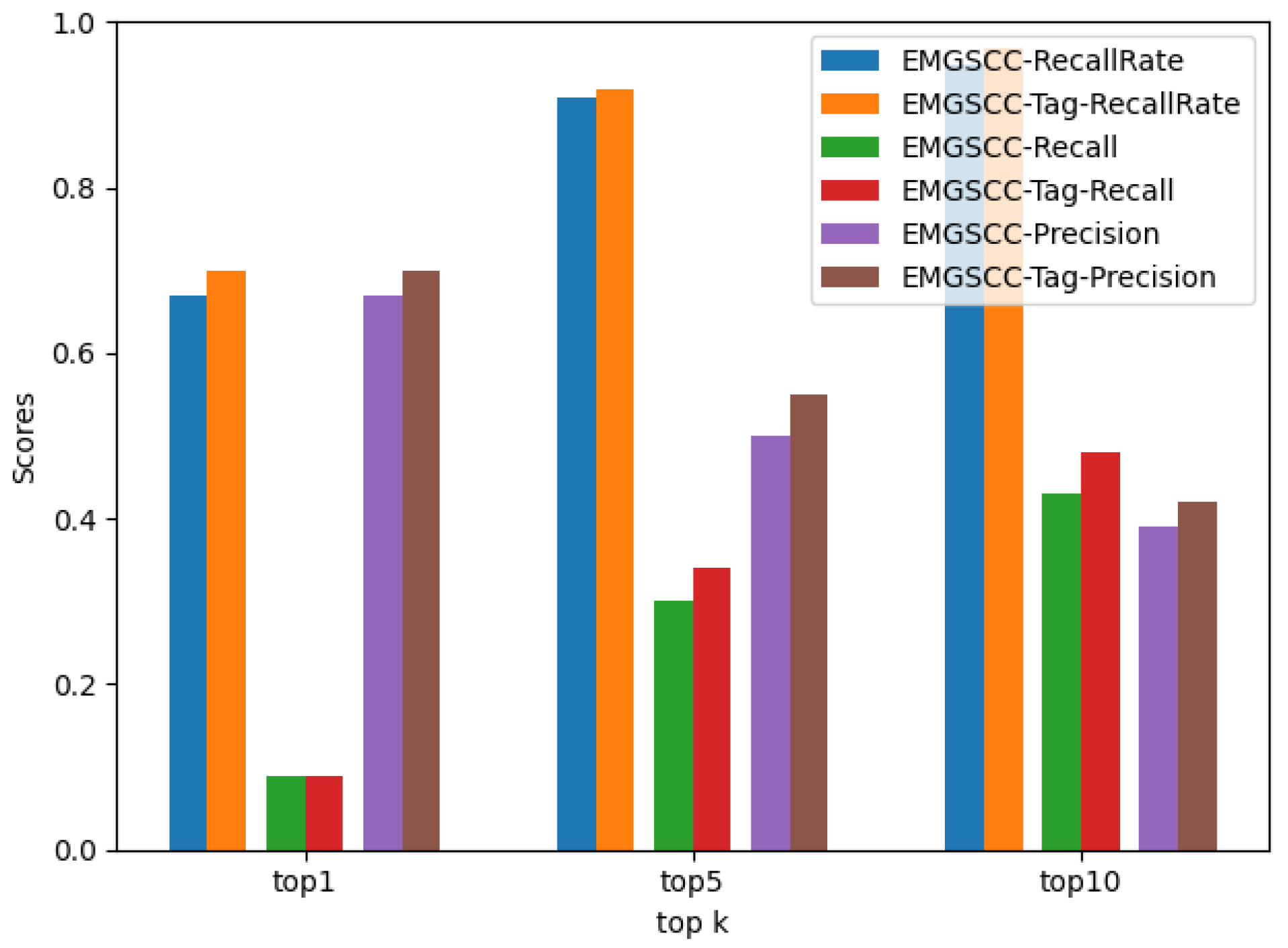 Applsci 12 08347 g005