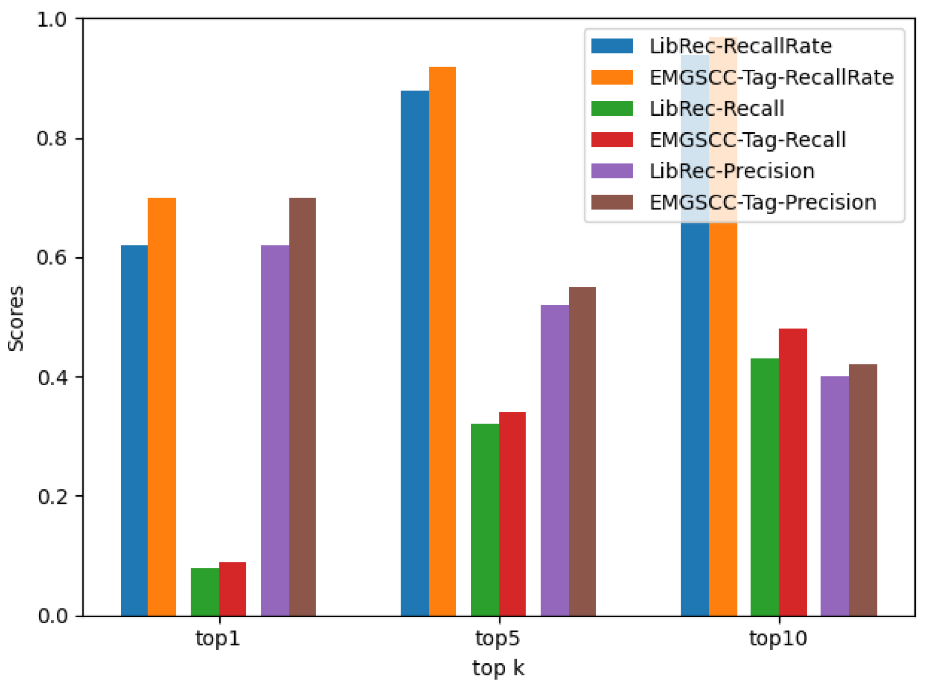 Applsci 12 08347 g006