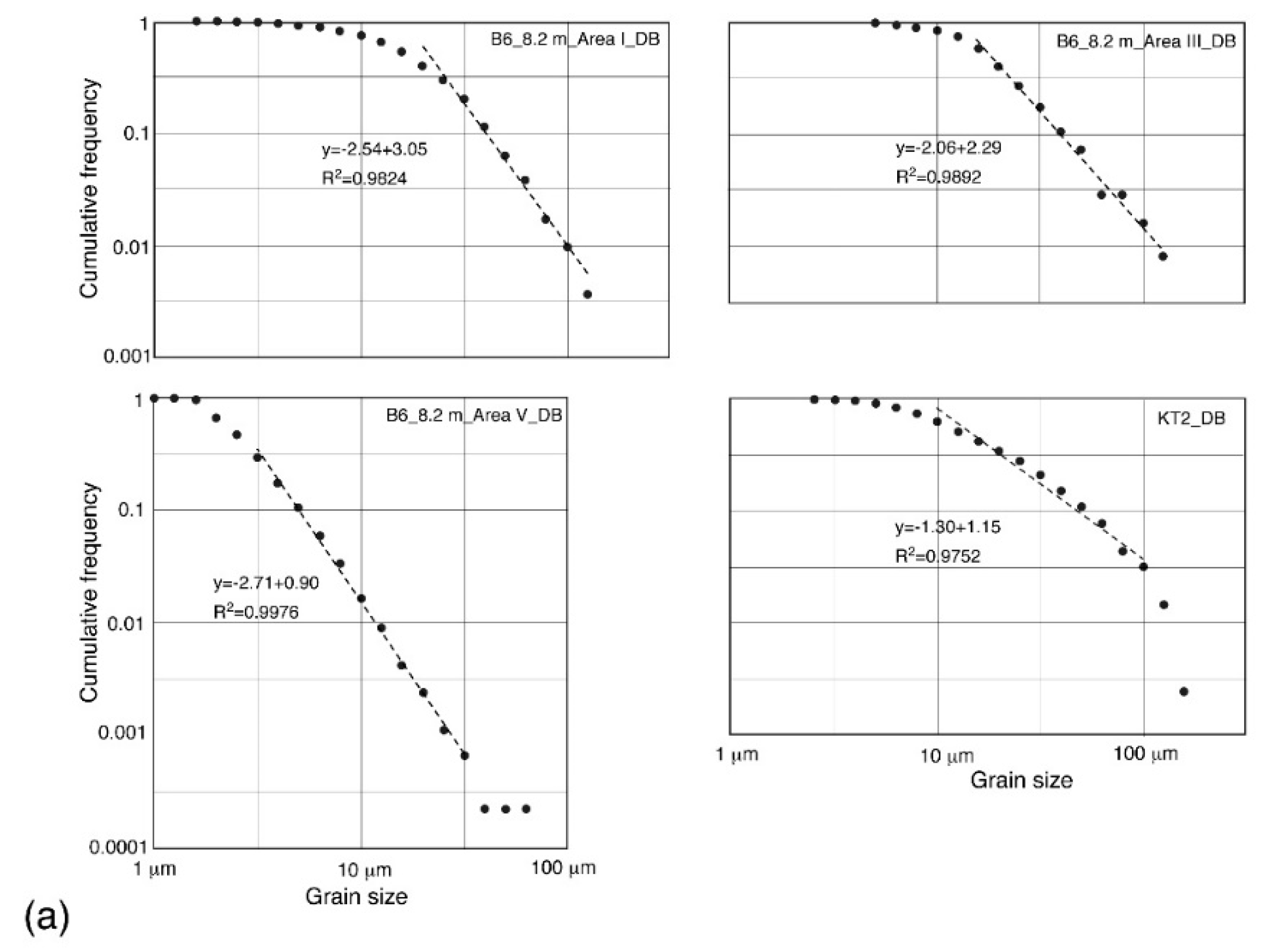 Applsci 12 08348 g011a Applsci 12 08348 g011a