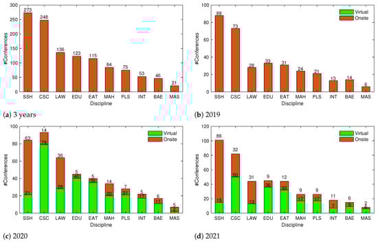 Applsci 12 08351 g0a2 550