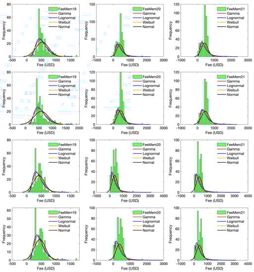 Applsci 12 08351 g0a4 550