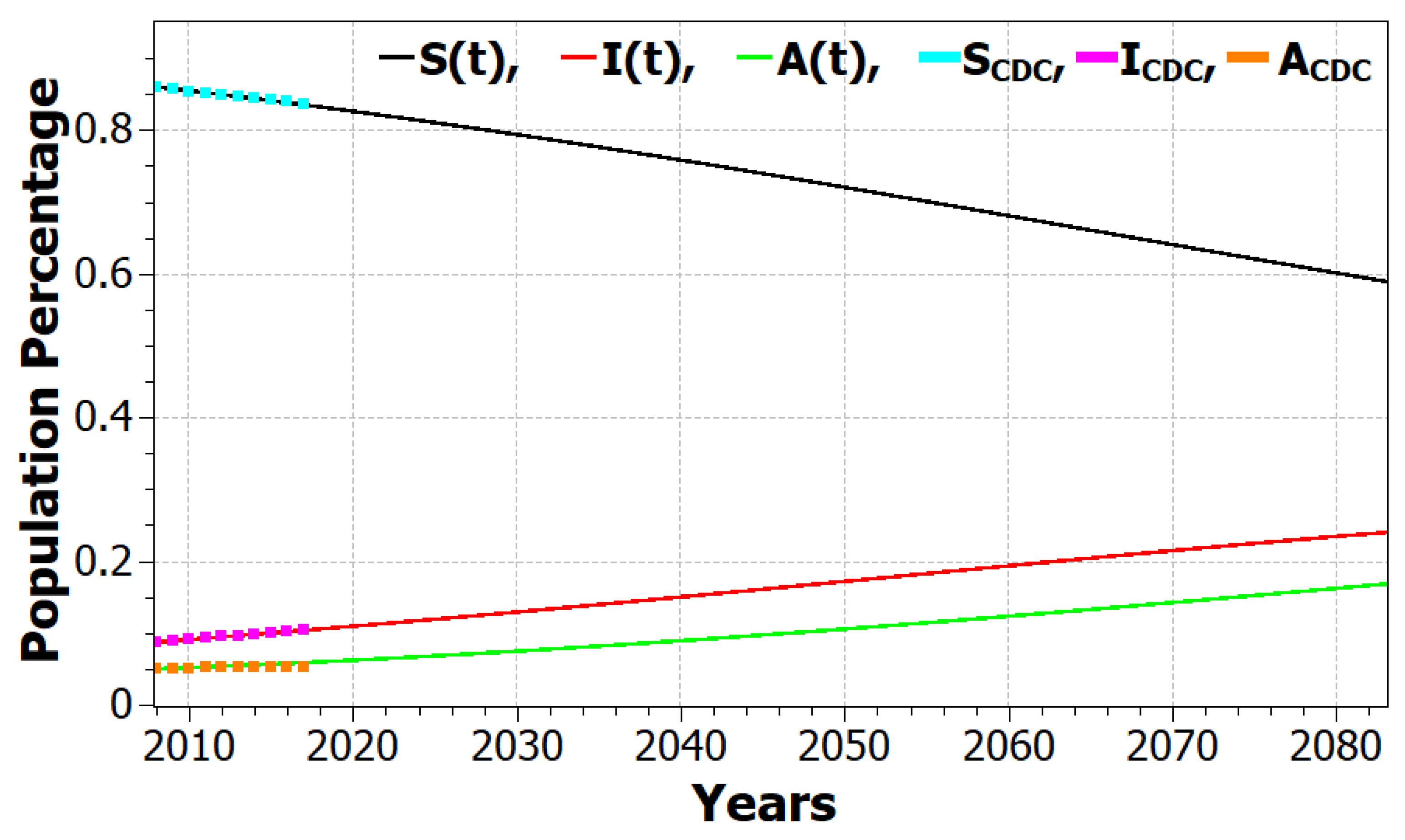 Applsci 12 08359 g001