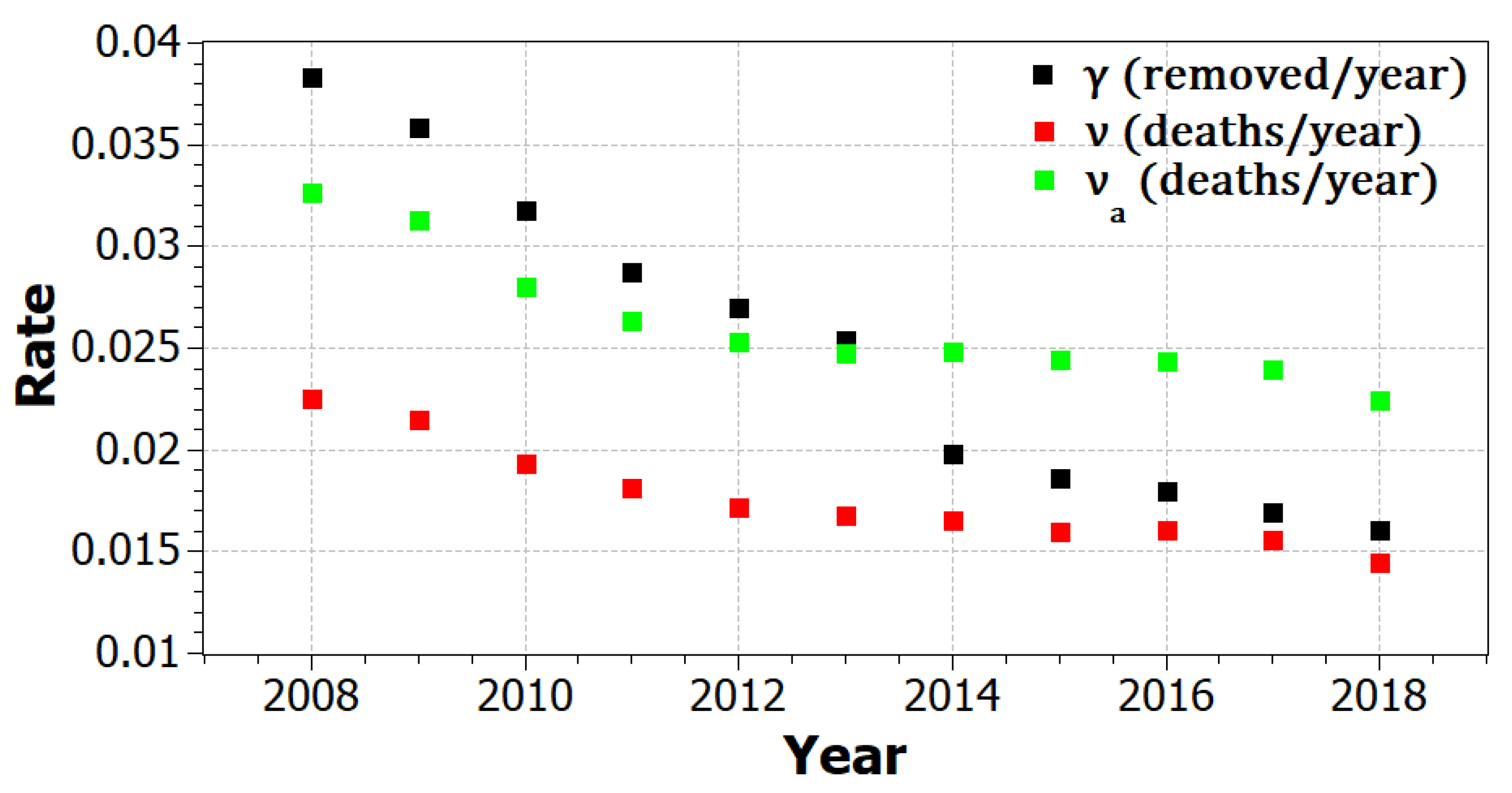 Applsci 12 08359 g002
