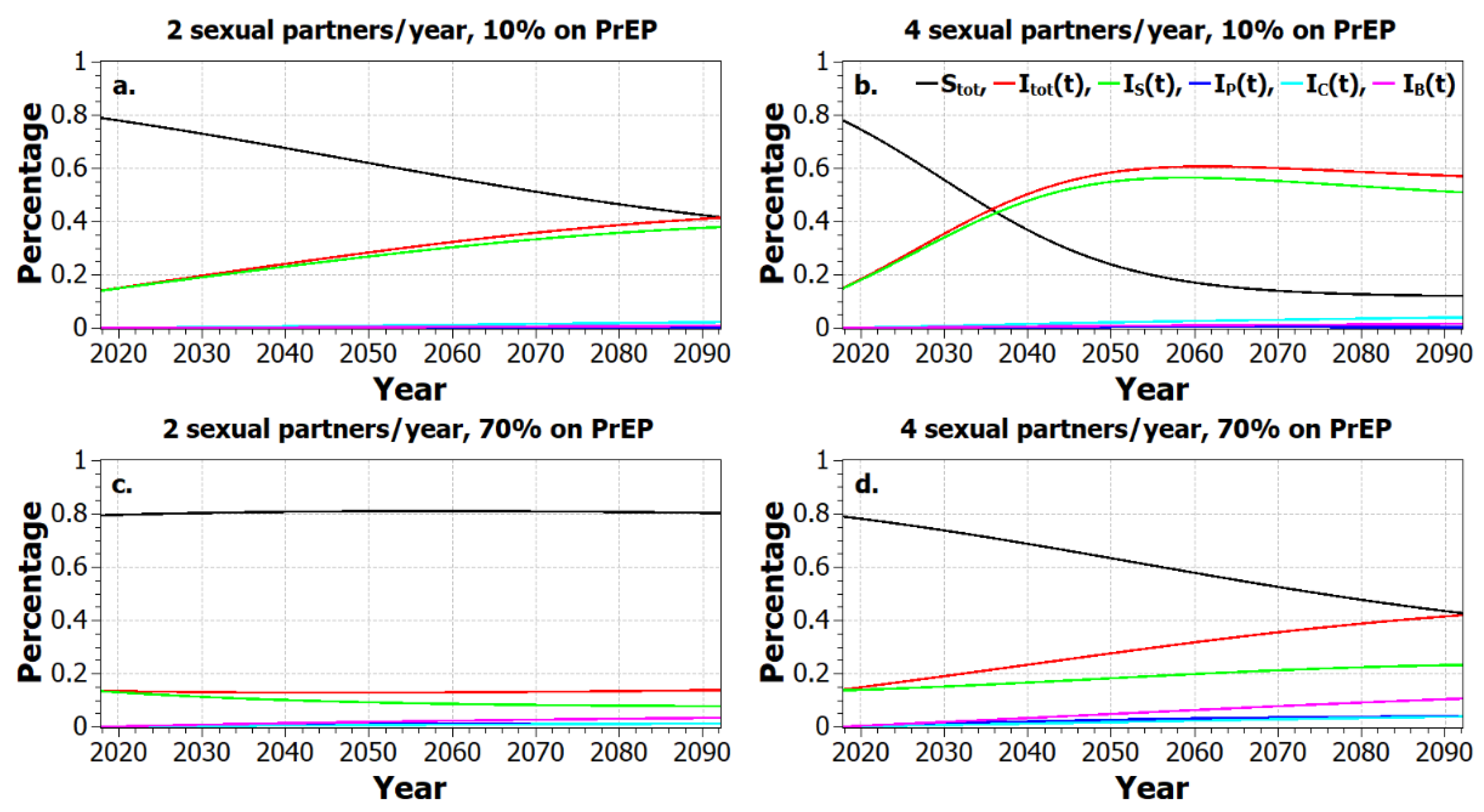 Applsci 12 08359 g003
