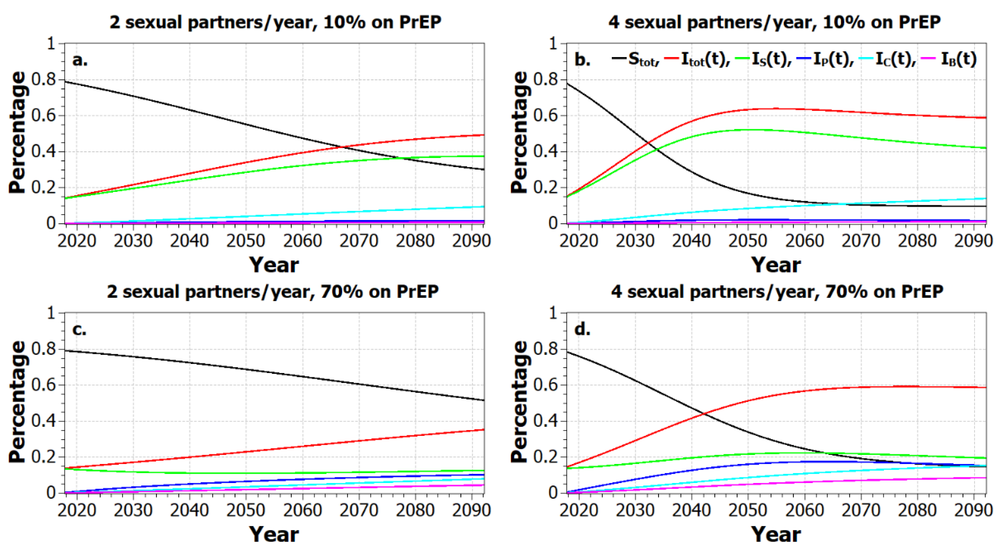 Applsci 12 08359 g004