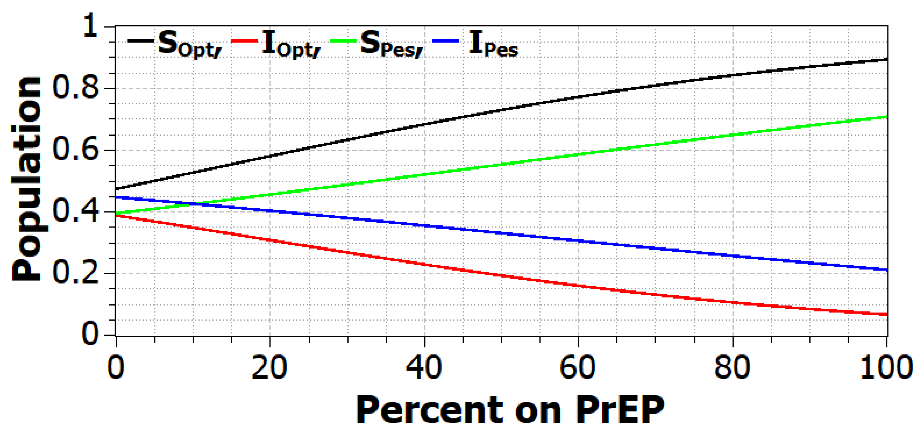 Applsci 12 08359 g005
