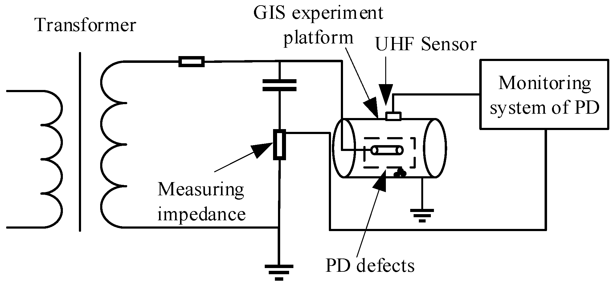 Applsci 12 08360 g002