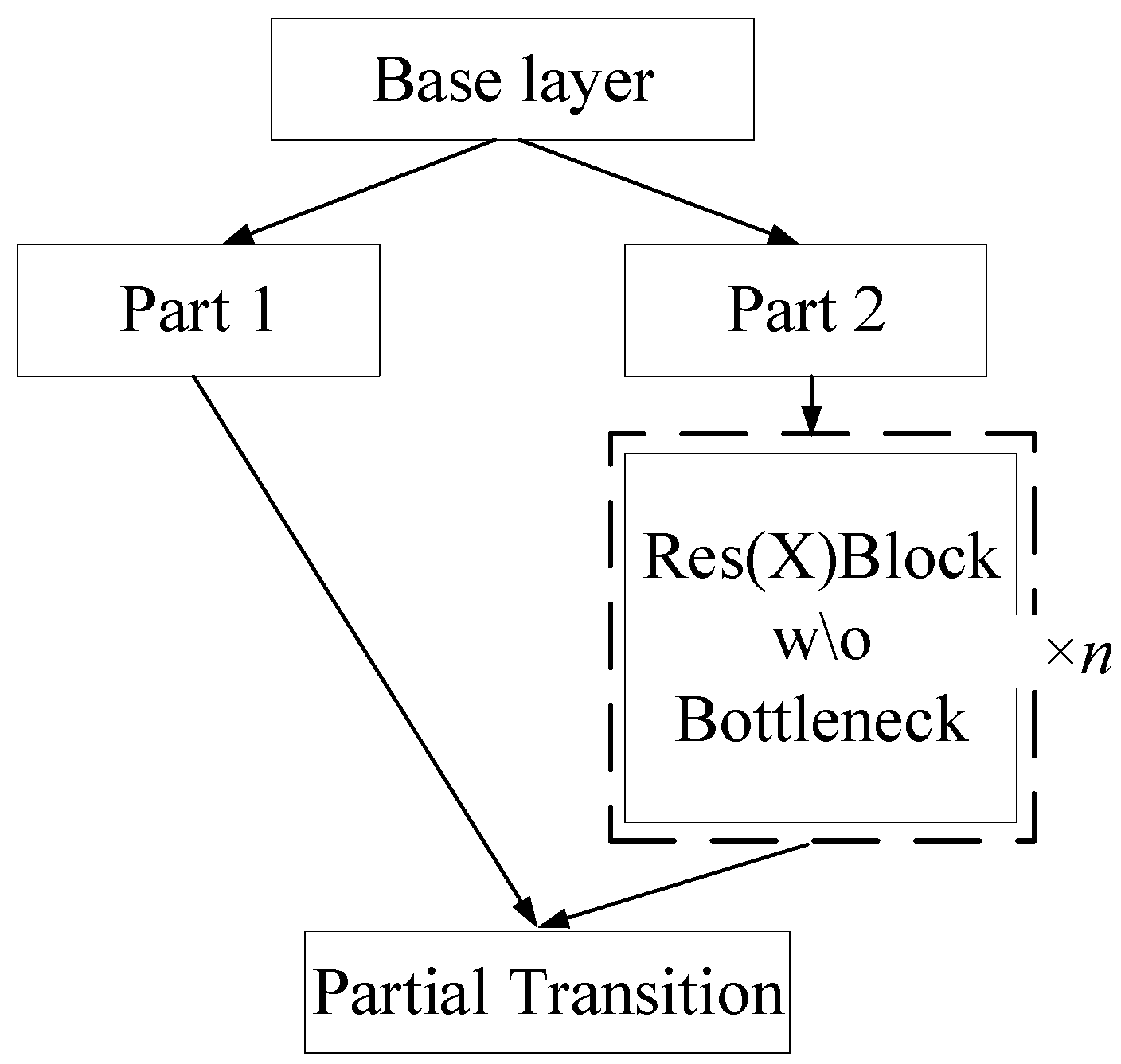 Applsci 12 08360 g005