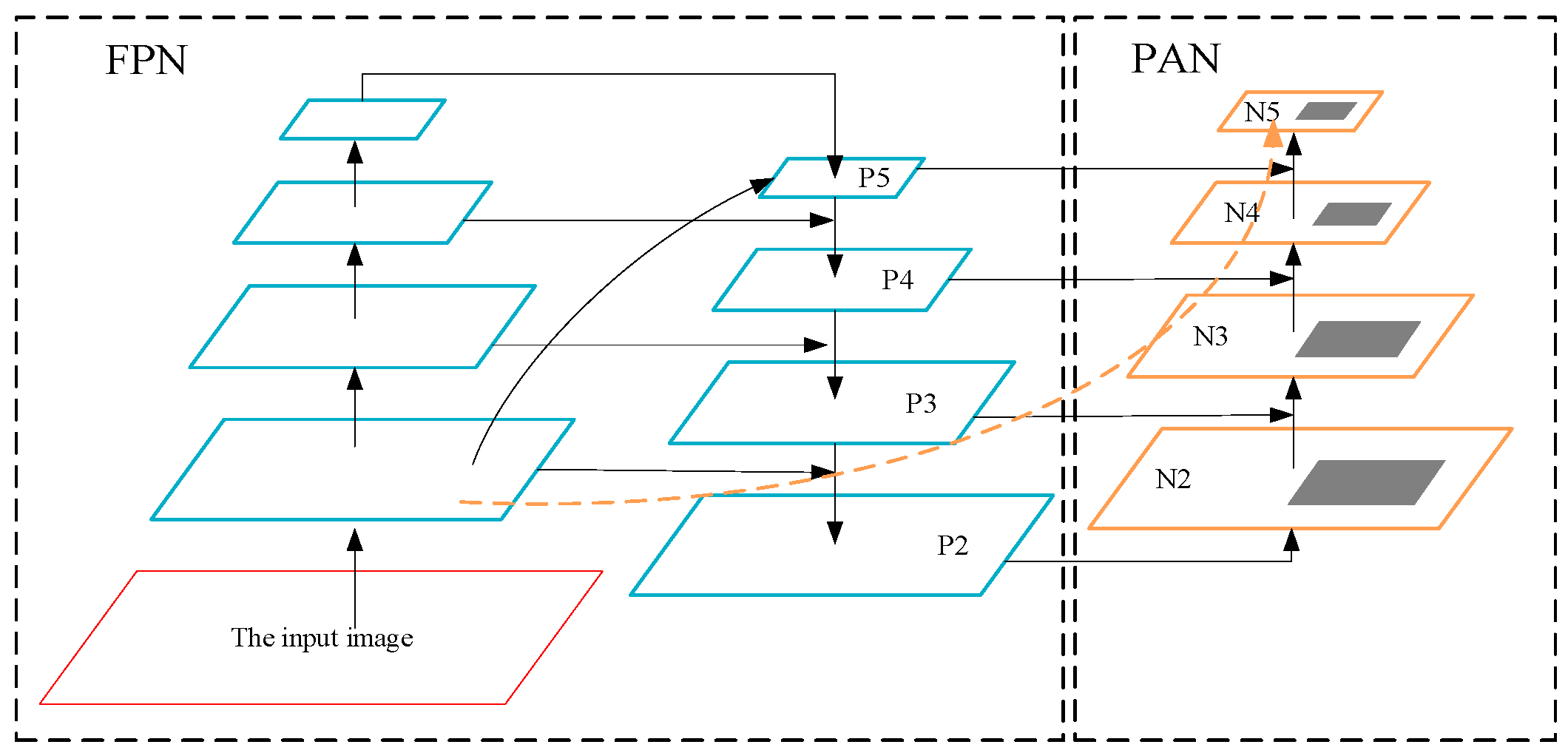 Applsci 12 08360 g007