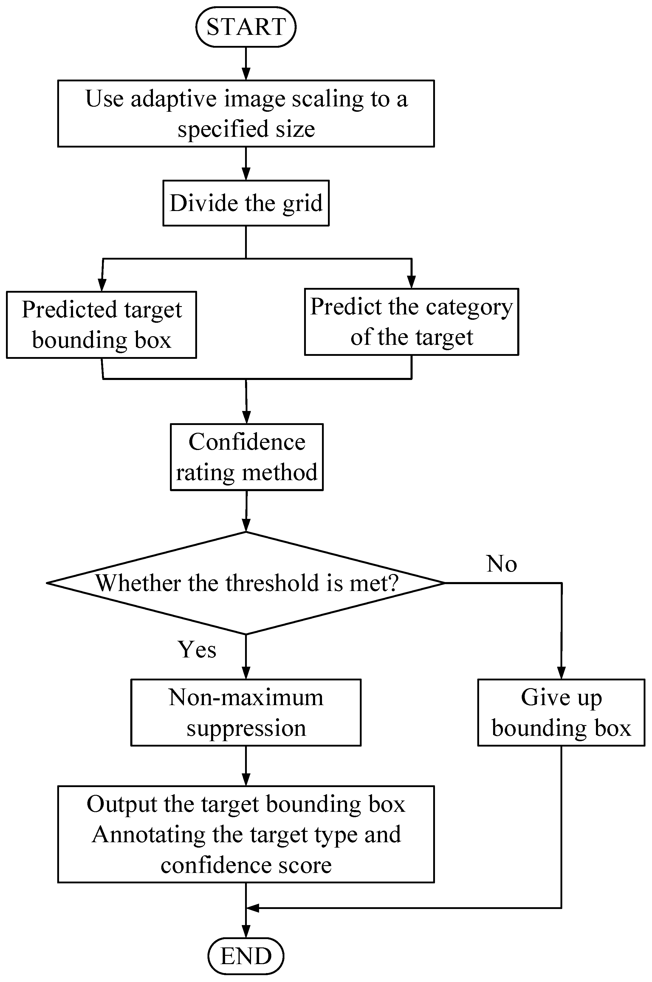 Applsci 12 08360 g008