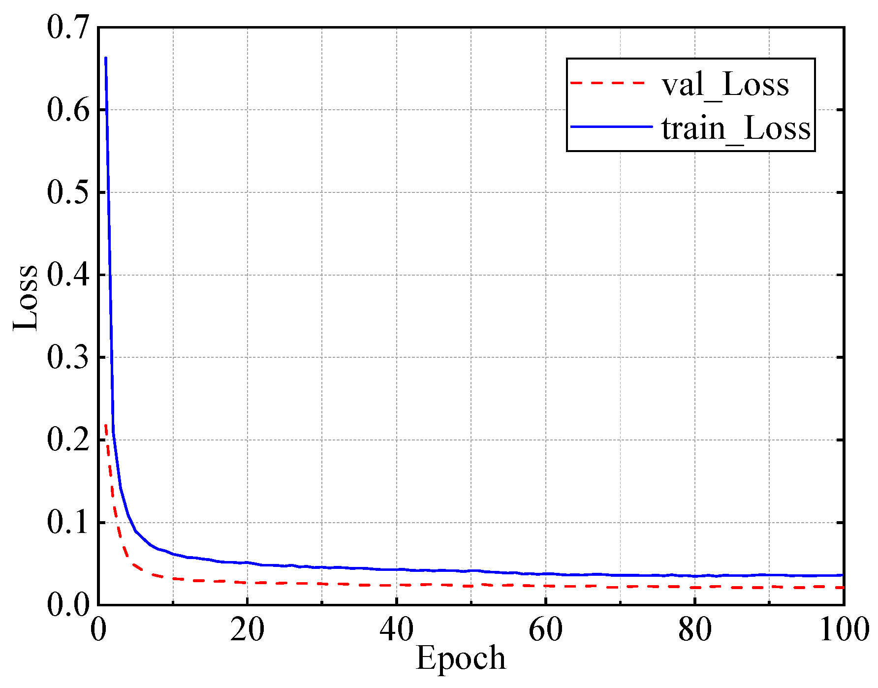 Applsci 12 08360 g010