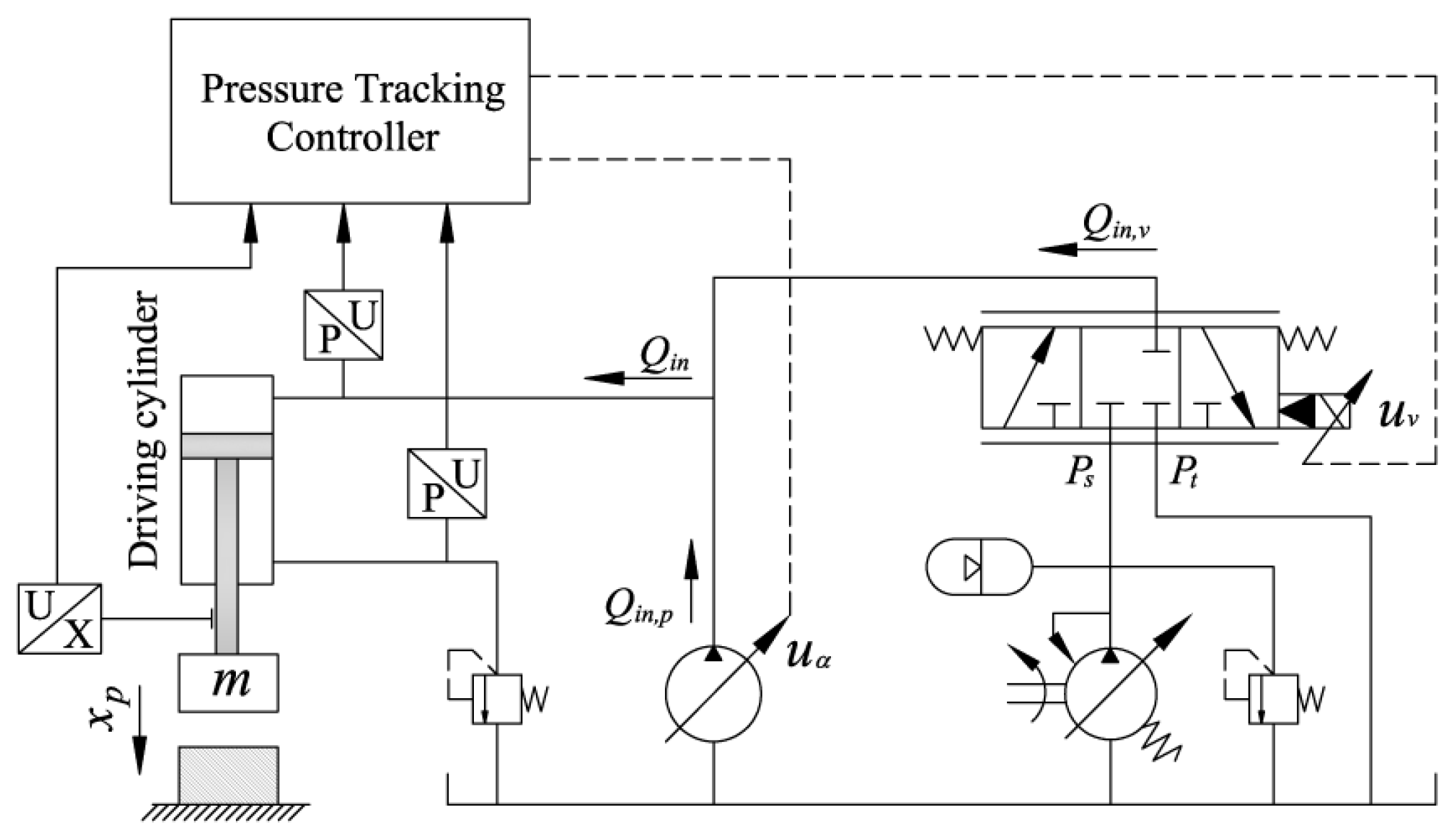 Applsci 12 08367 g001