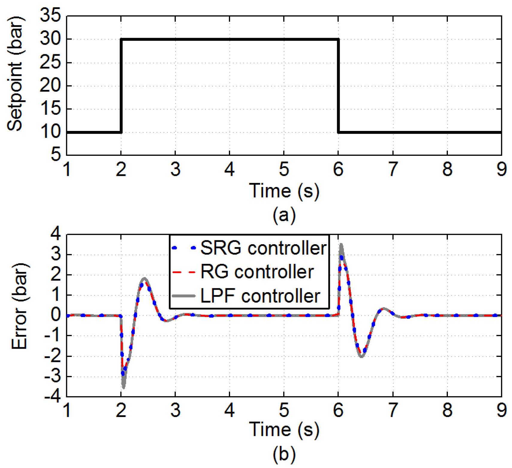 Applsci 12 08367 g005