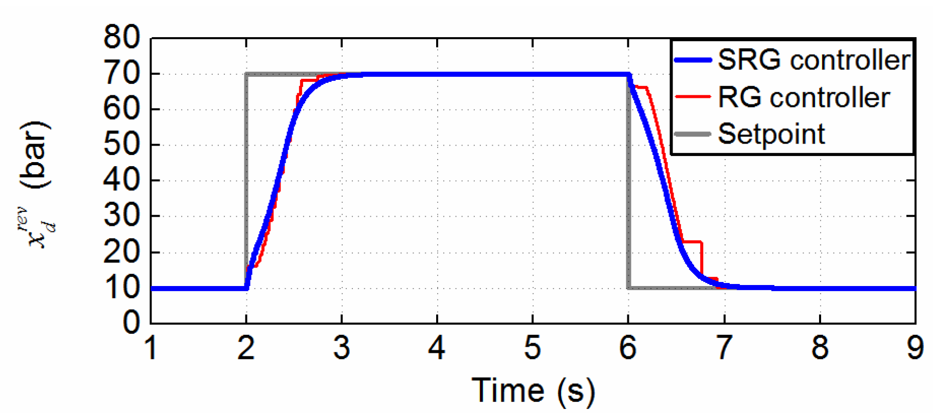 Applsci 12 08367 g008