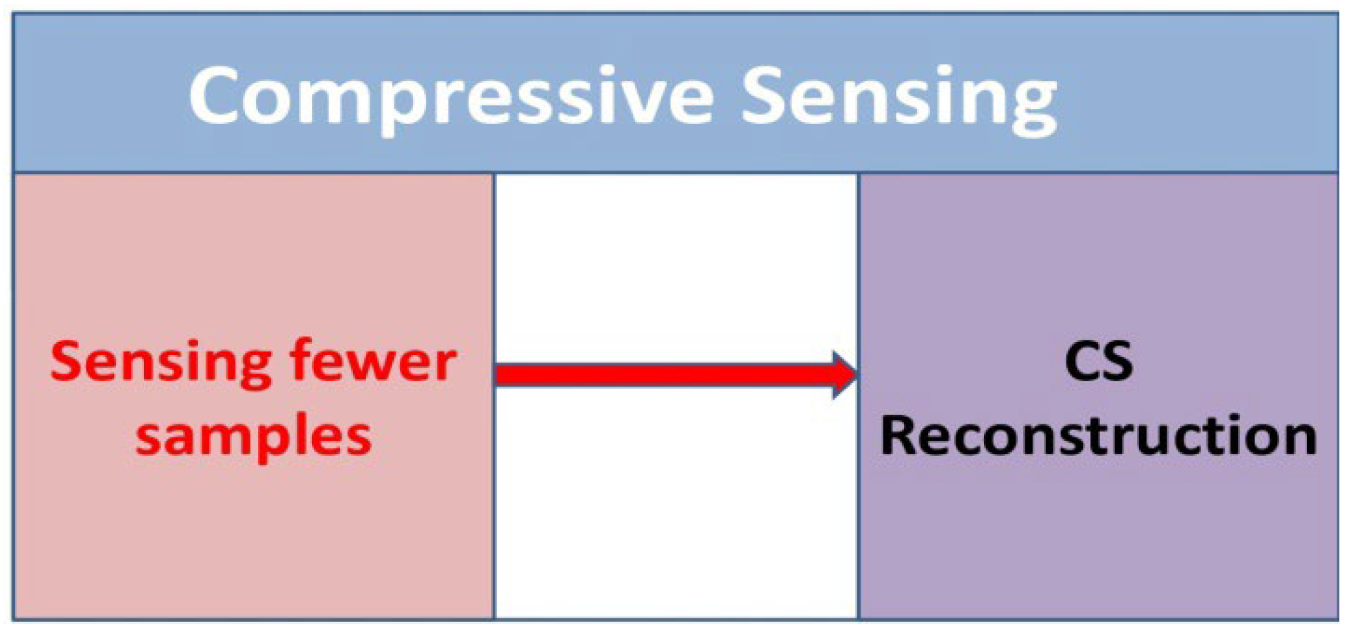 Applsci 12 08368 g002