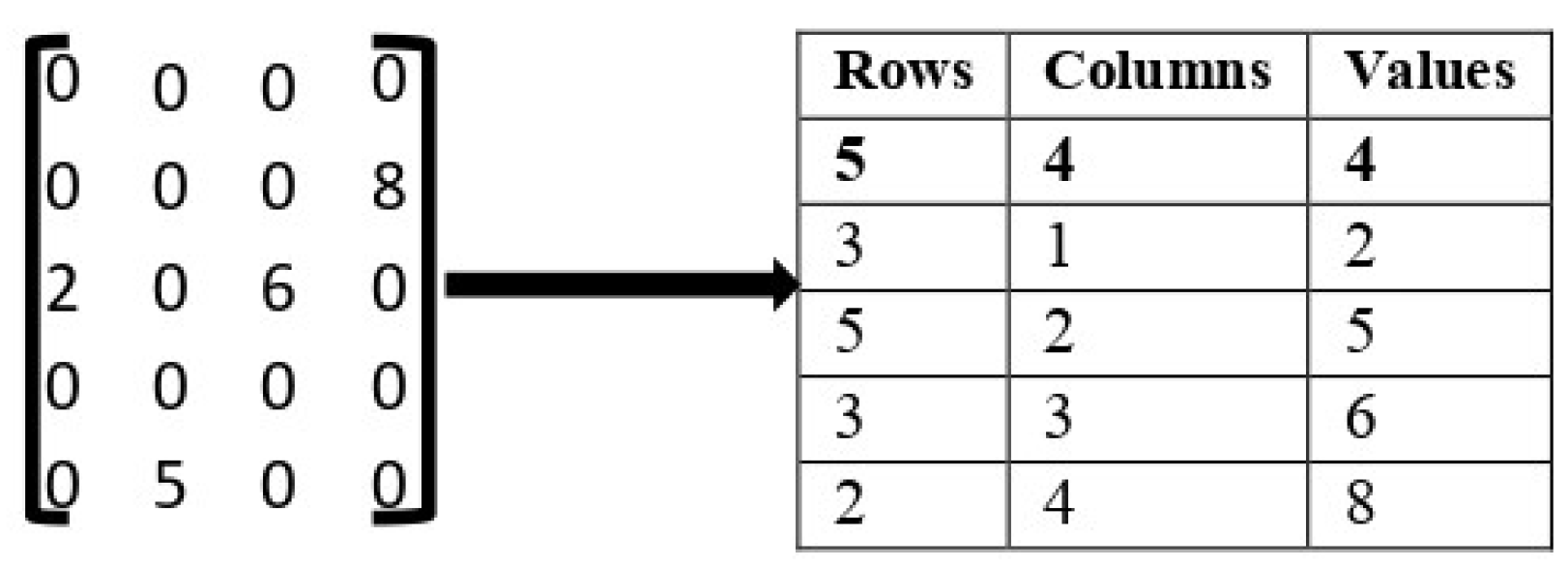 Applsci 12 08368 g004