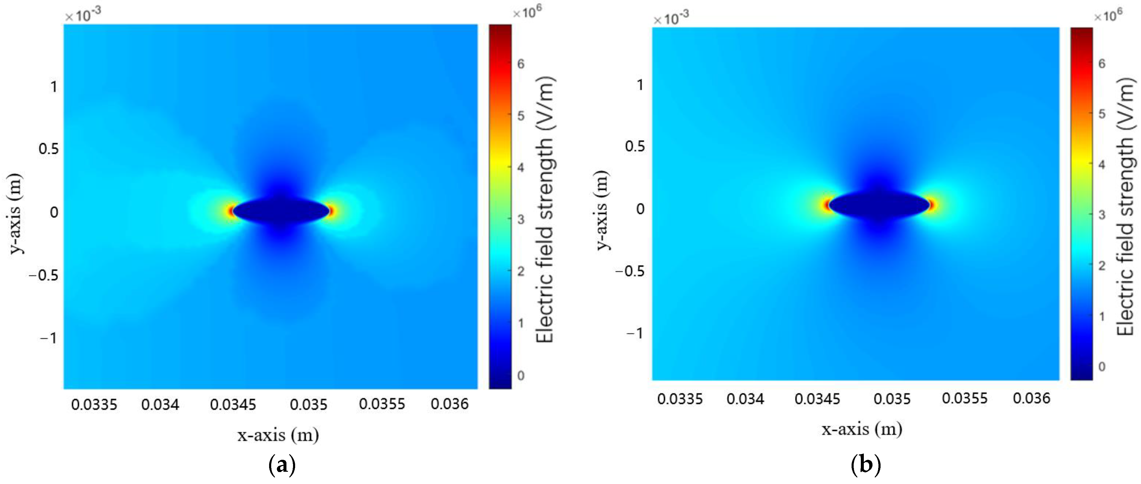 Applsci 12 08374 g005