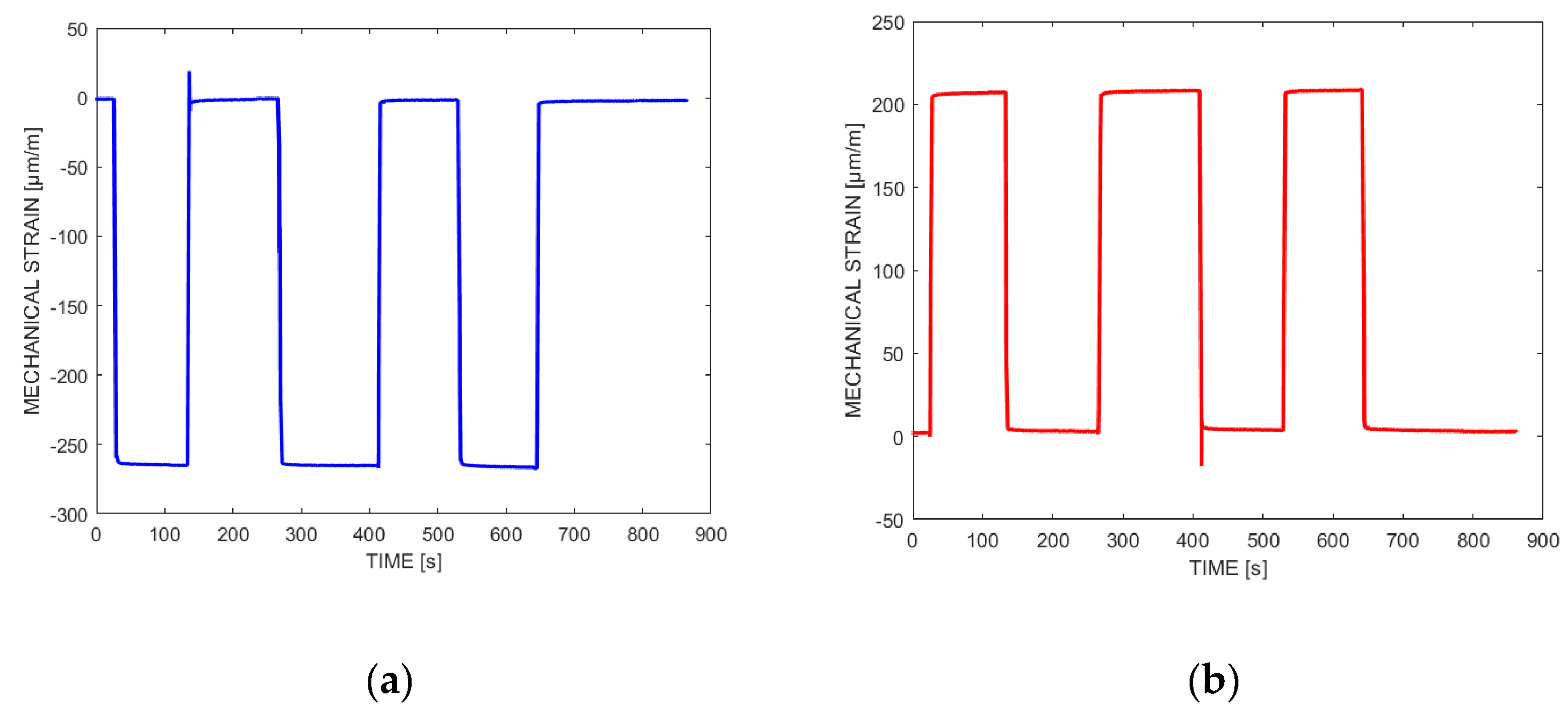 Applsci 12 08377 g011 Applsci 12 08377 g011