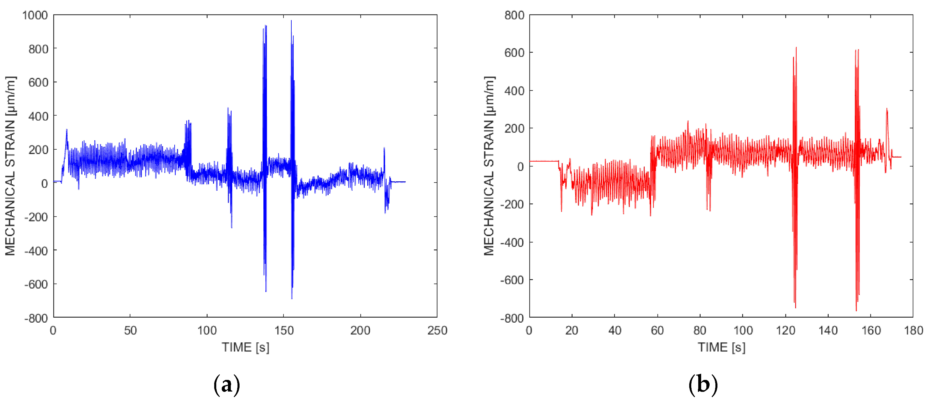 Applsci 12 08377 g013 Applsci 12 08377 g013