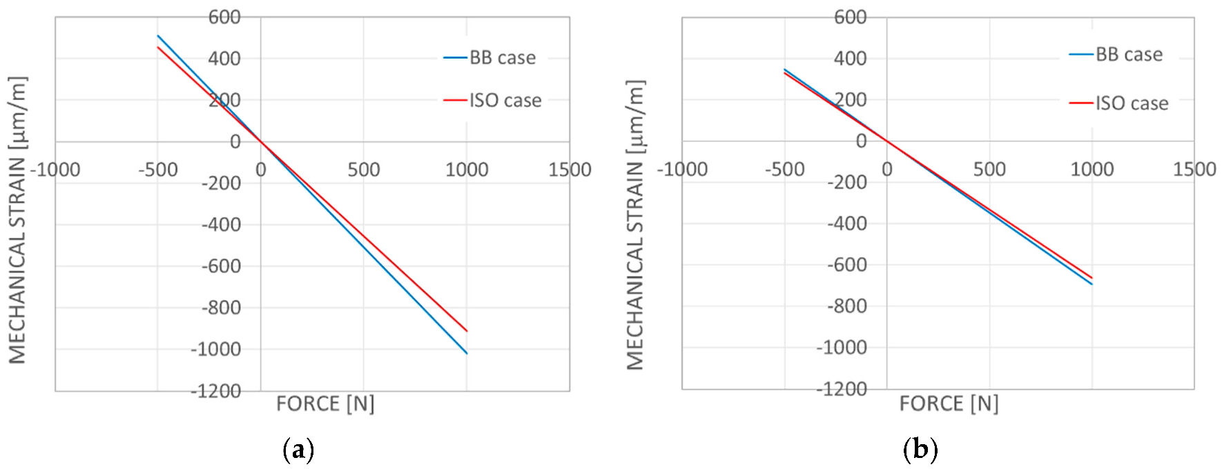 Applsci 12 08377 g014 Applsci 12 08377 g014