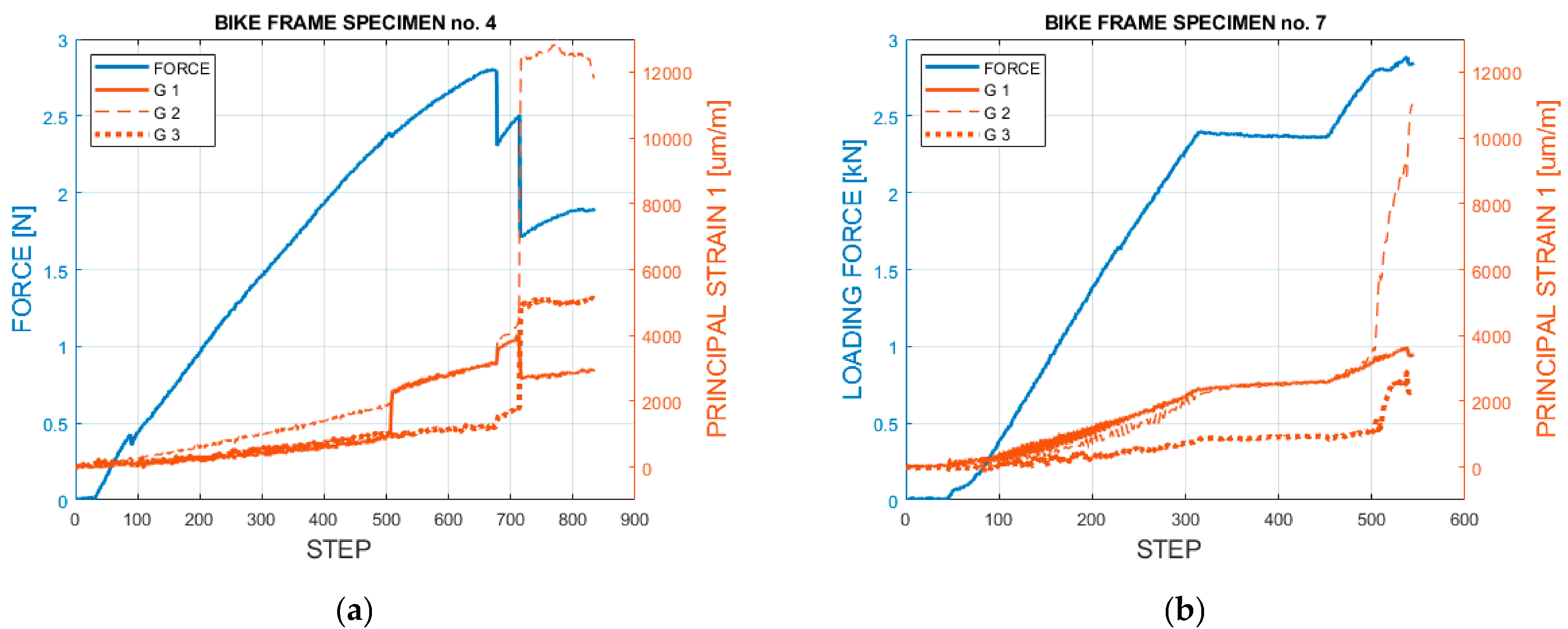 Applsci 12 08377 g018 Applsci 12 08377 g018