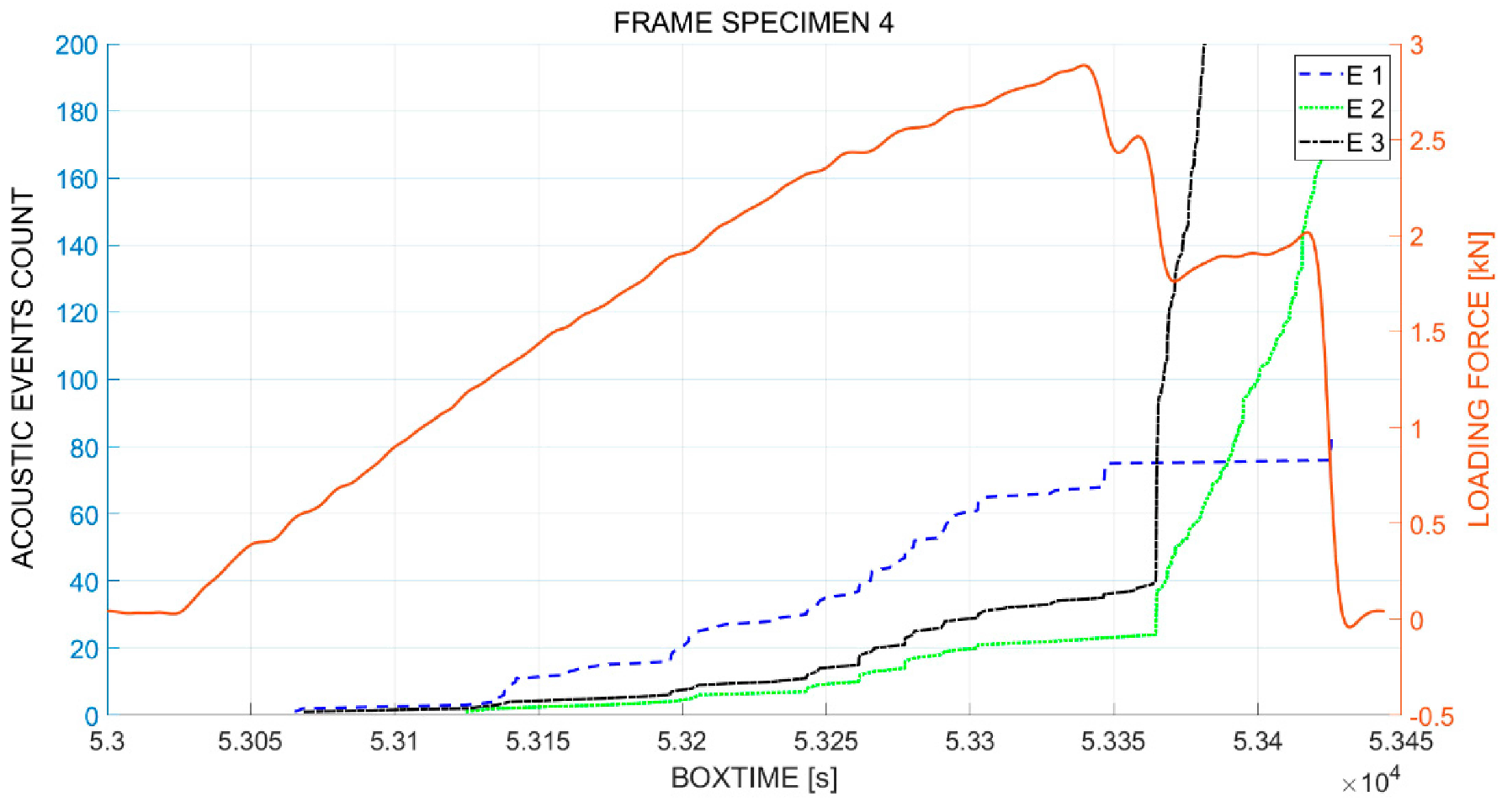 Applsci 12 08377 g019 Applsci 12 08377 g019