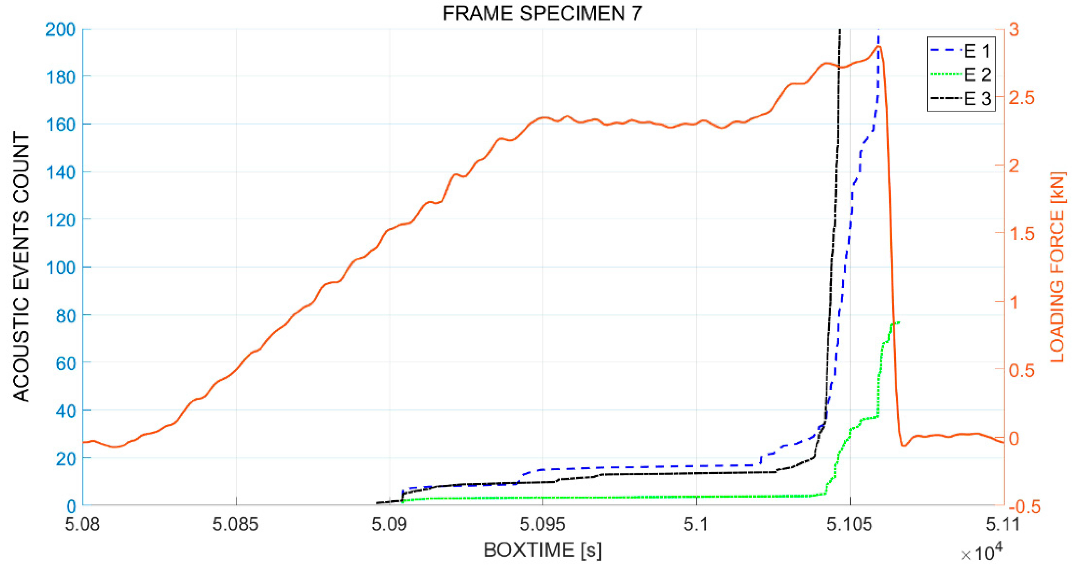 Applsci 12 08377 g020 Applsci 12 08377 g020
