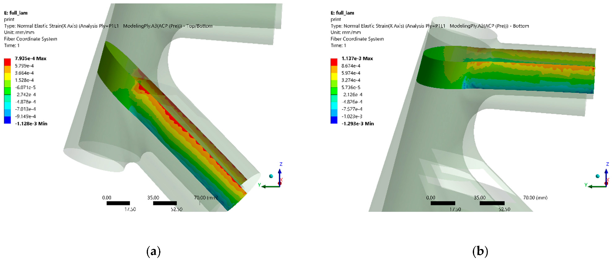 Applsci 12 08377 g025 Applsci 12 08377 g025