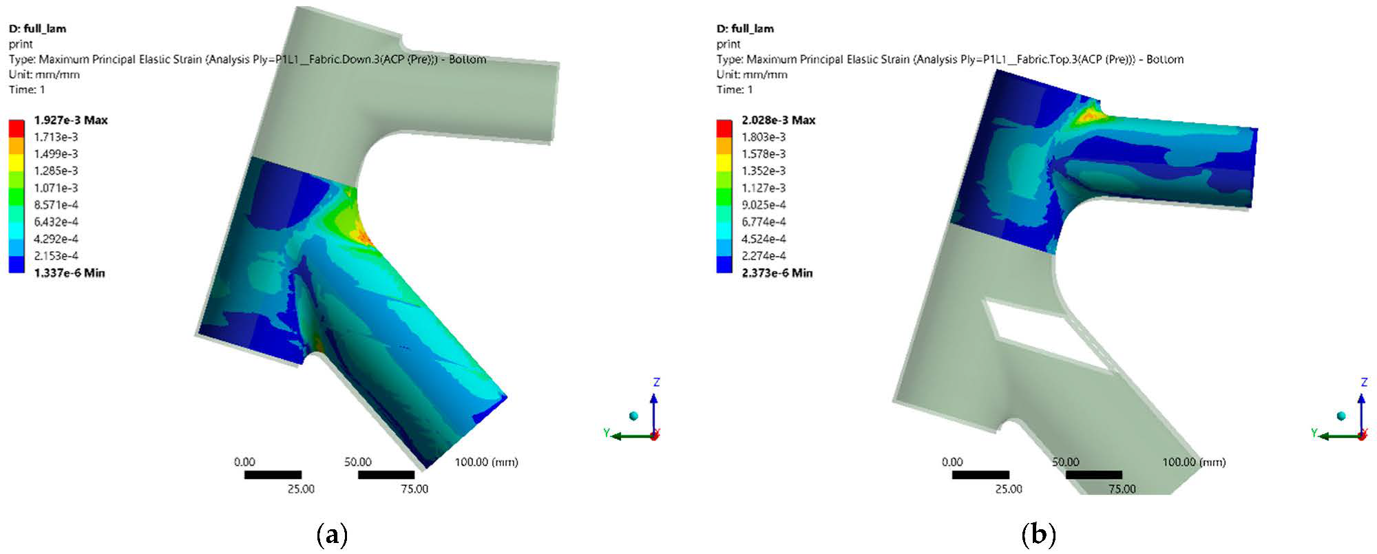 Applsci 12 08377 g027 Applsci 12 08377 g027