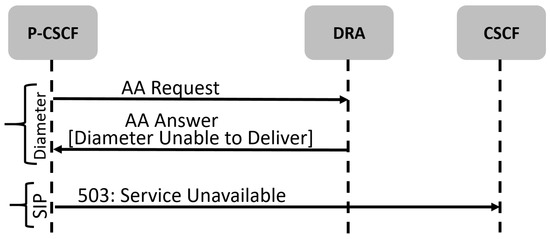 Applsci 12 08378 g001