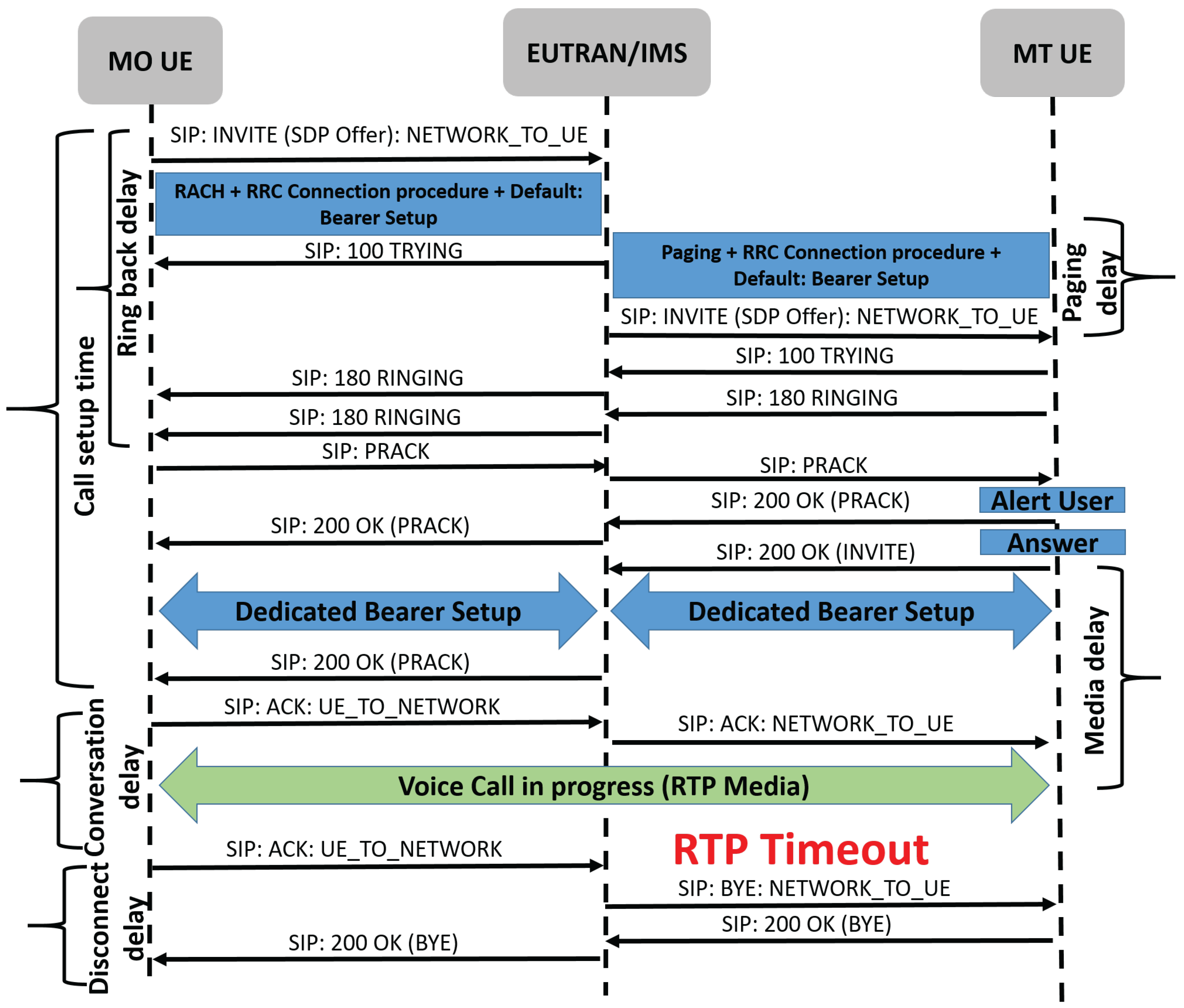 Applsci 12 08378 g002