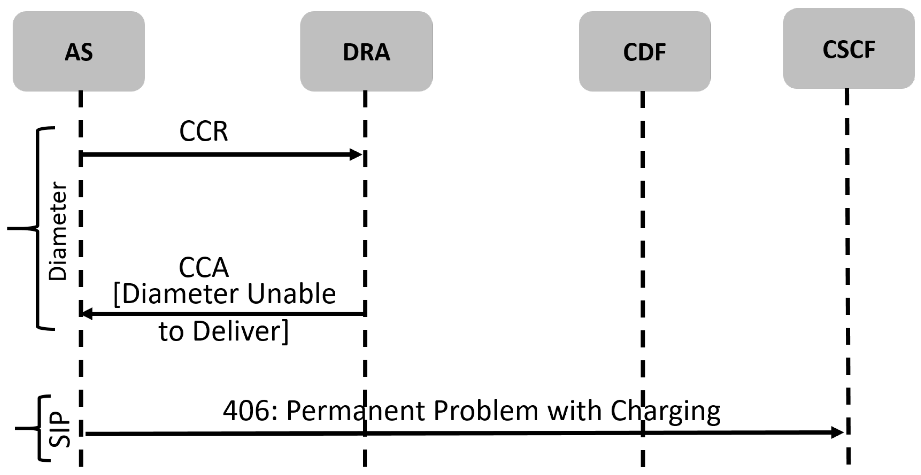 Applsci 12 08378 g003