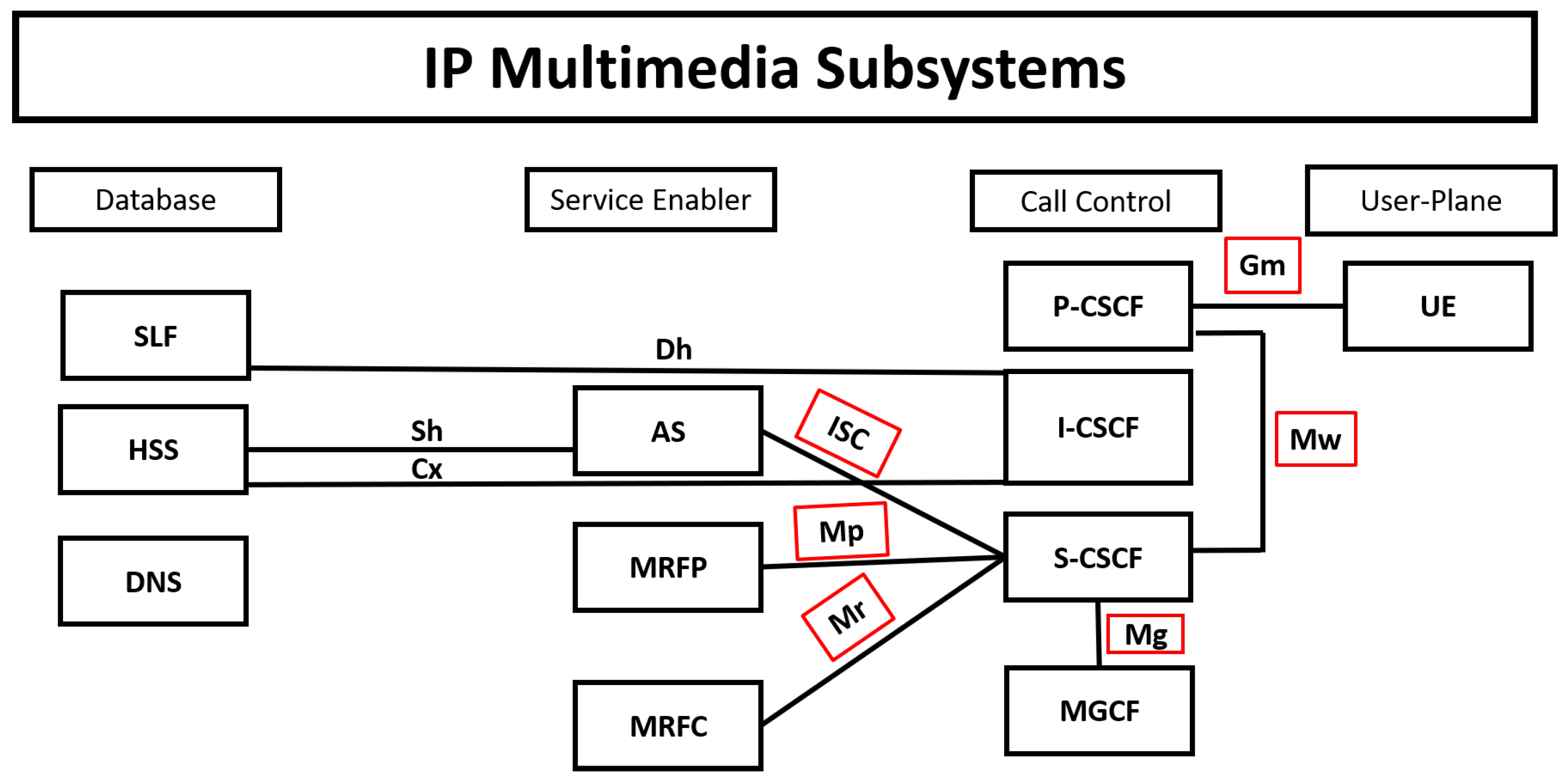 Applsci 12 08378 g004