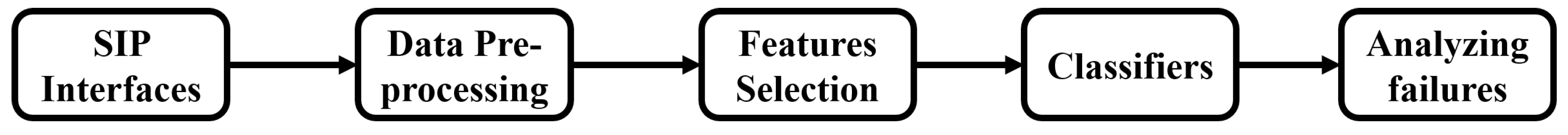 Applsci 12 08378 g007