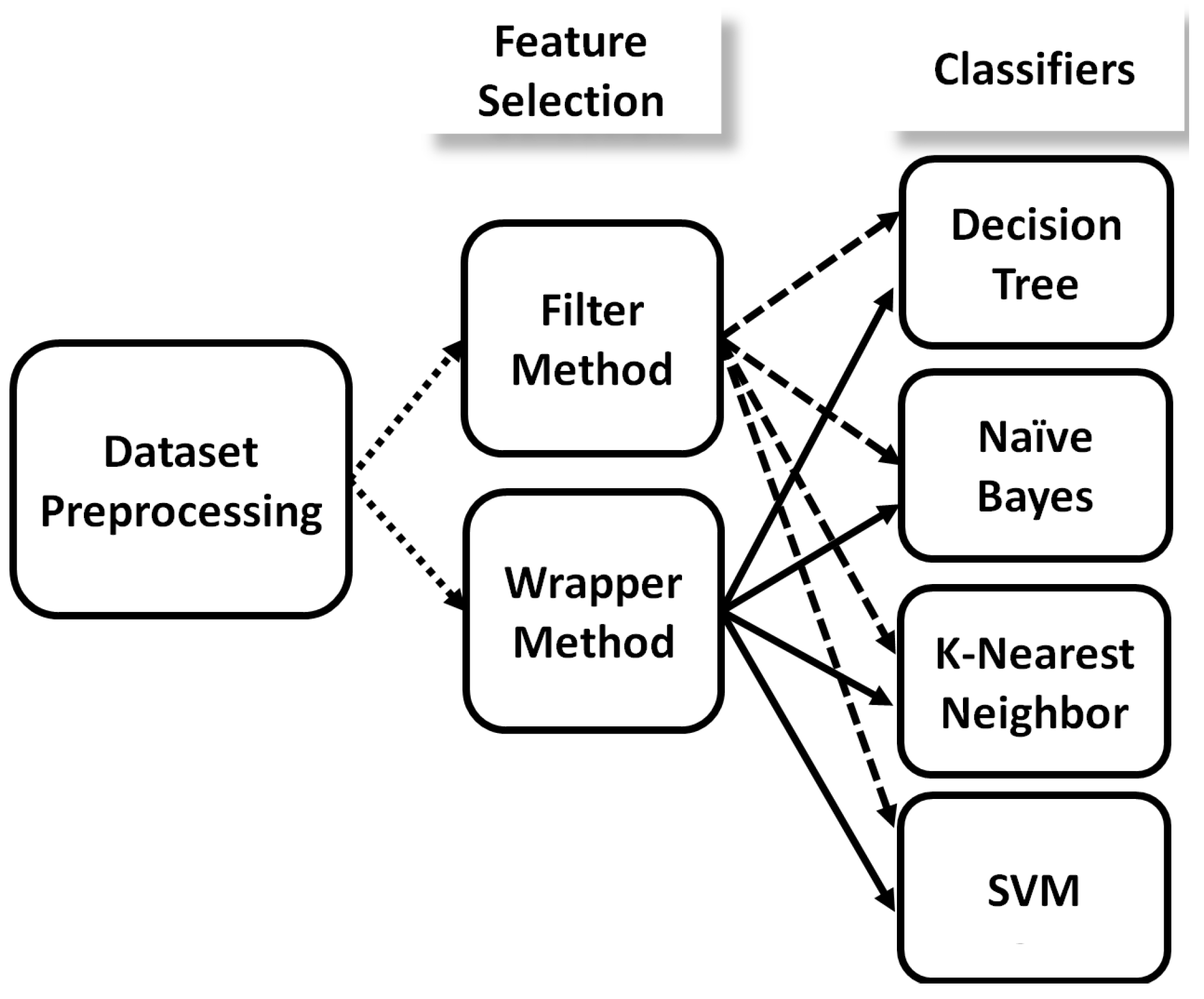 Applsci 12 08378 g008