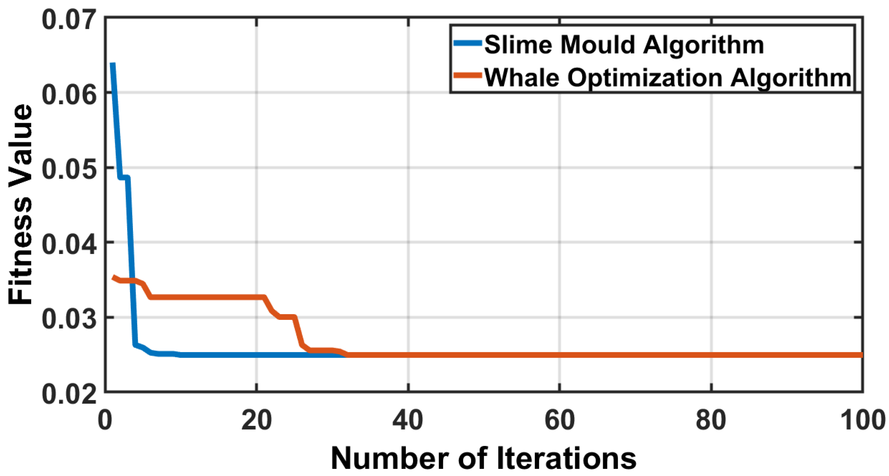 Applsci 12 08378 g010