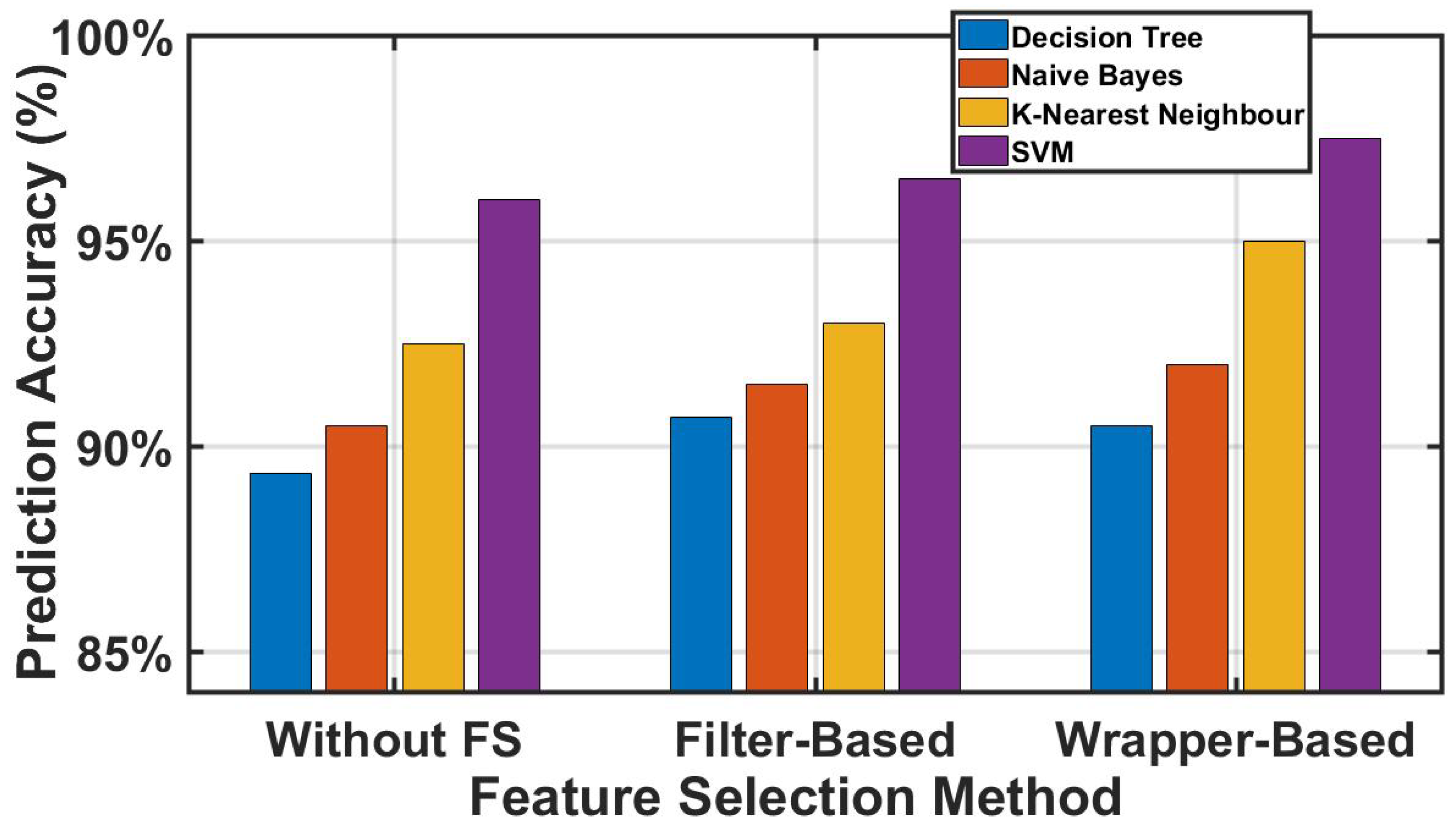 Applsci 12 08378 g011