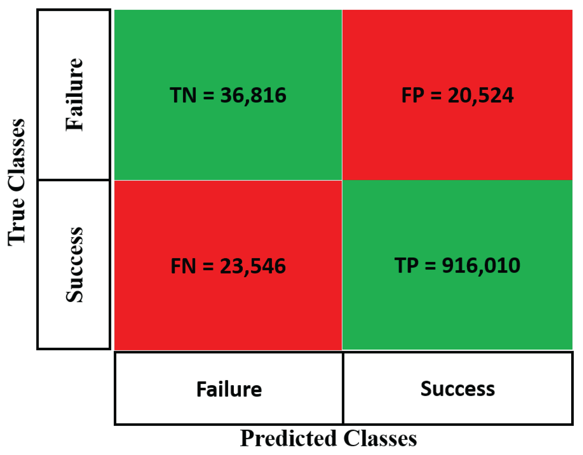 Applsci 12 08378 g012