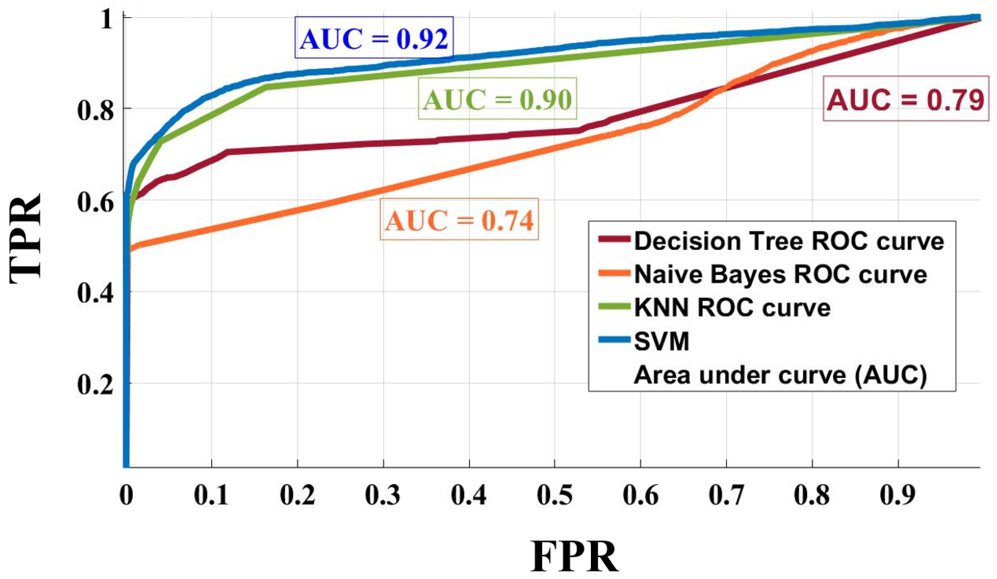Applsci 12 08378 g013