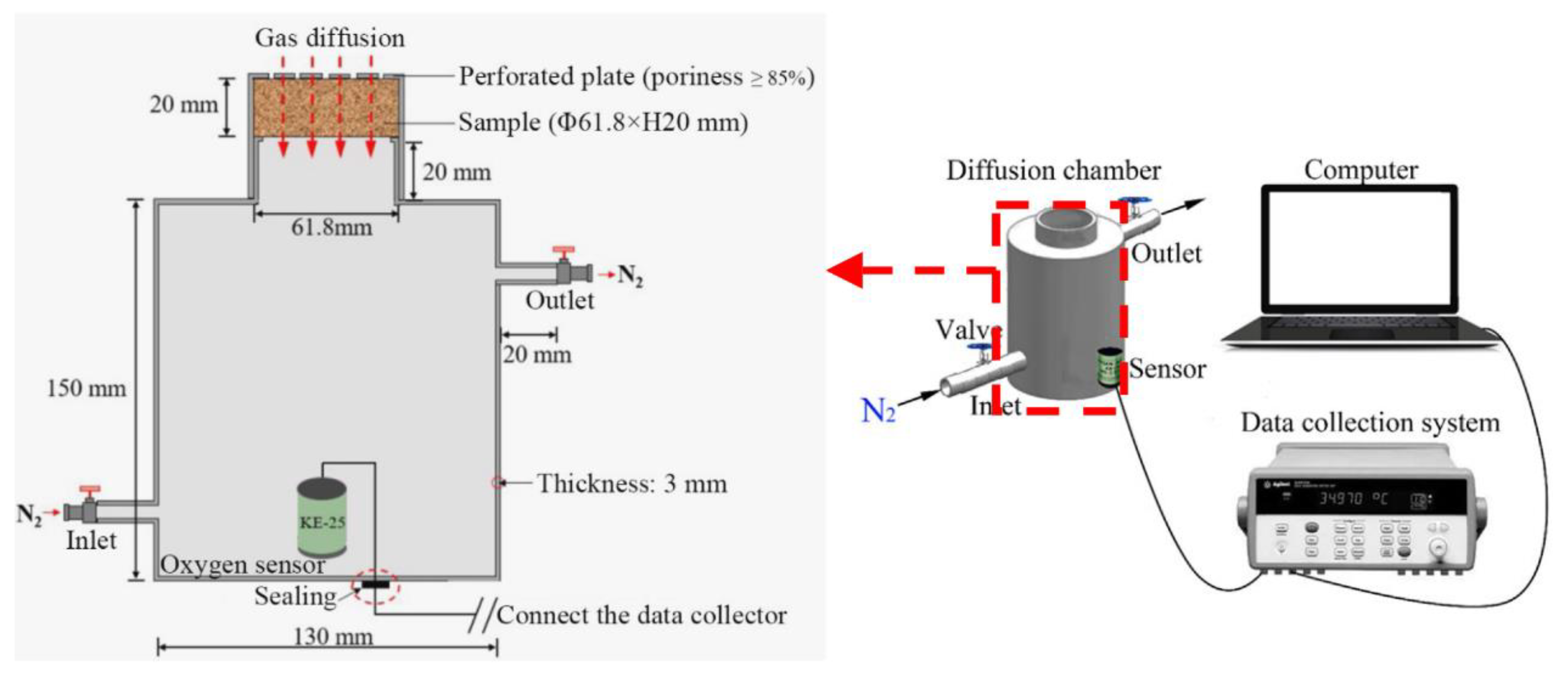 Applsci 12 08379 g002